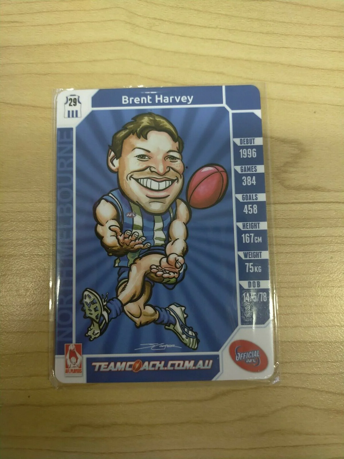 2015 Teamcoach Magic Wildcard Brent Harvey North Melbourne MW-12 - Image 2