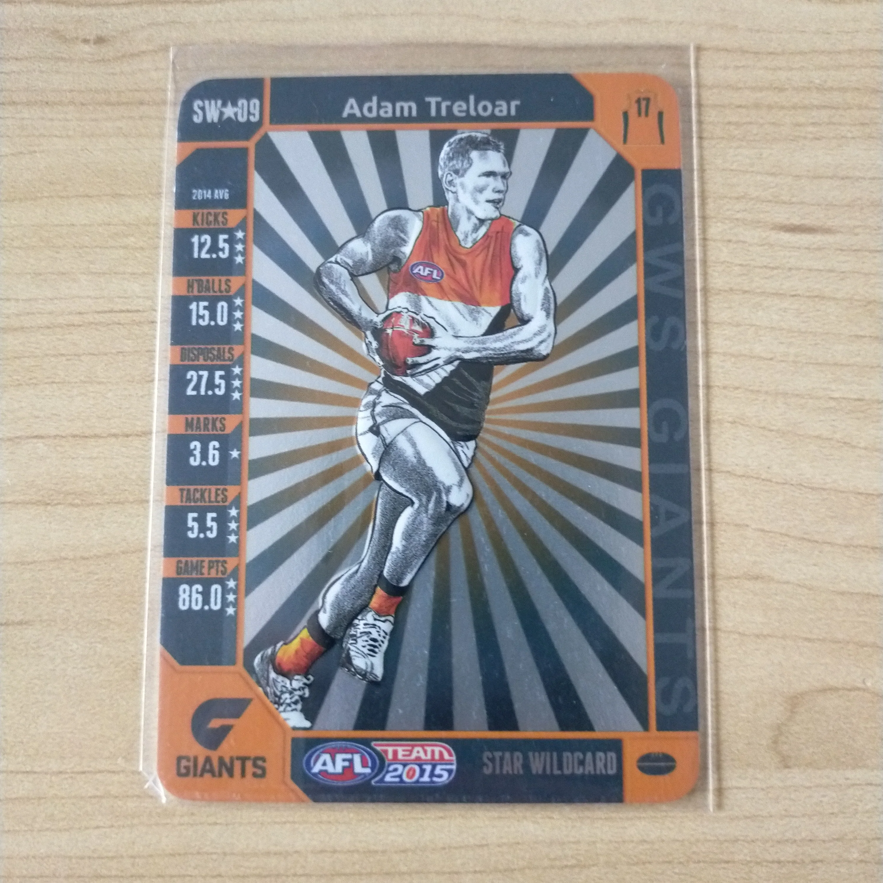 2015 Teamcoach Star Wildcard Adam Treloar GWS SW-09