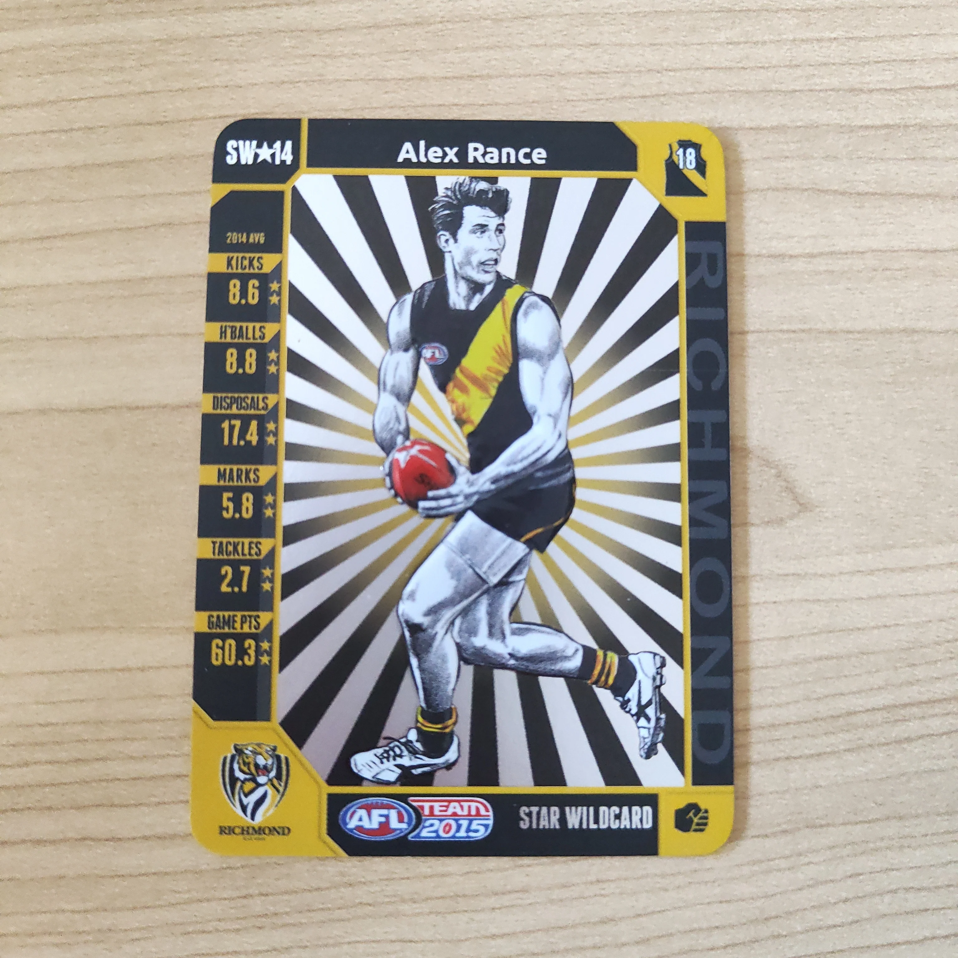 2015 Teamcoach Star Wildcard Alex Rance Richmond SW-14
