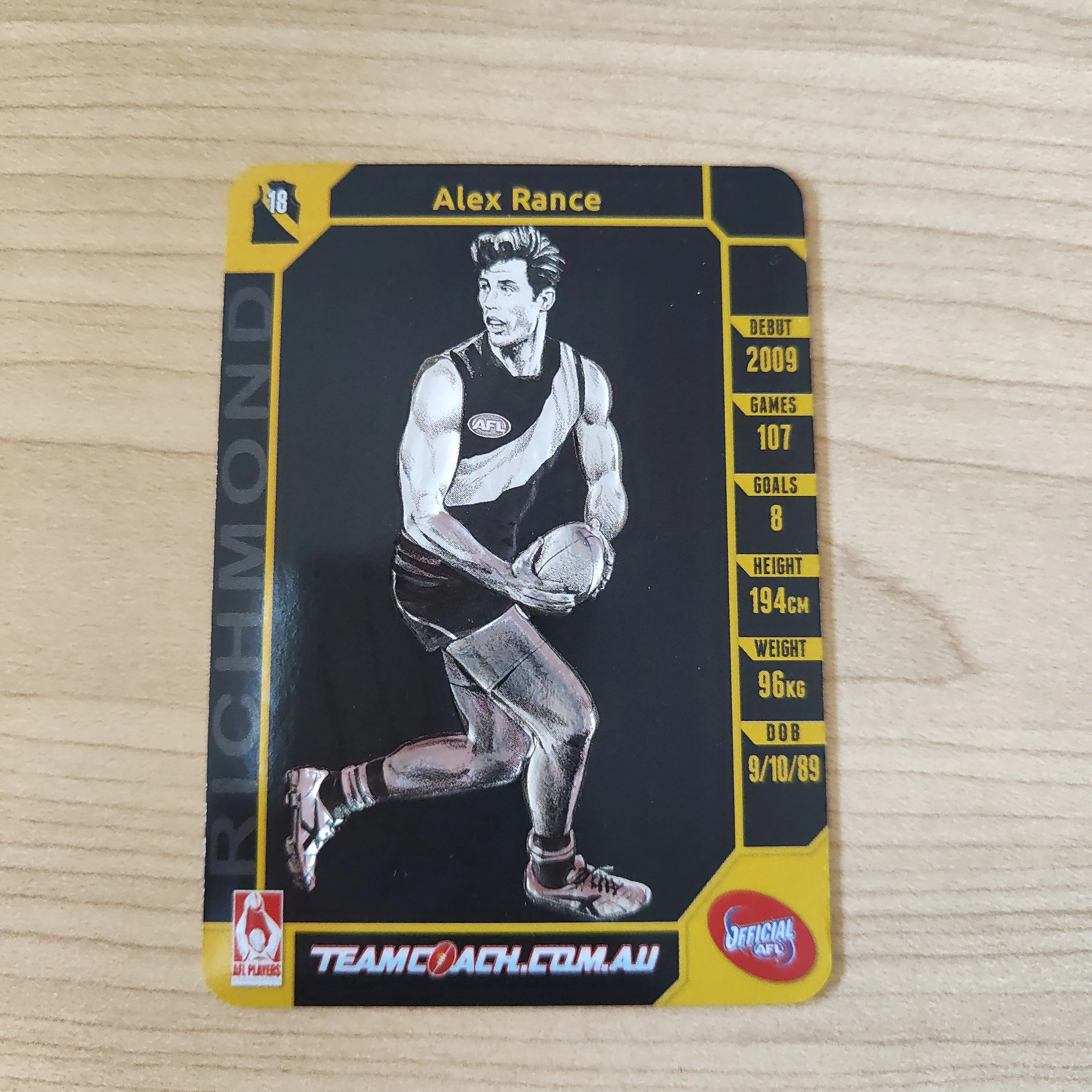 2015 Teamcoach Star Wildcard Alex Rance Richmond SW-14 - Image 2