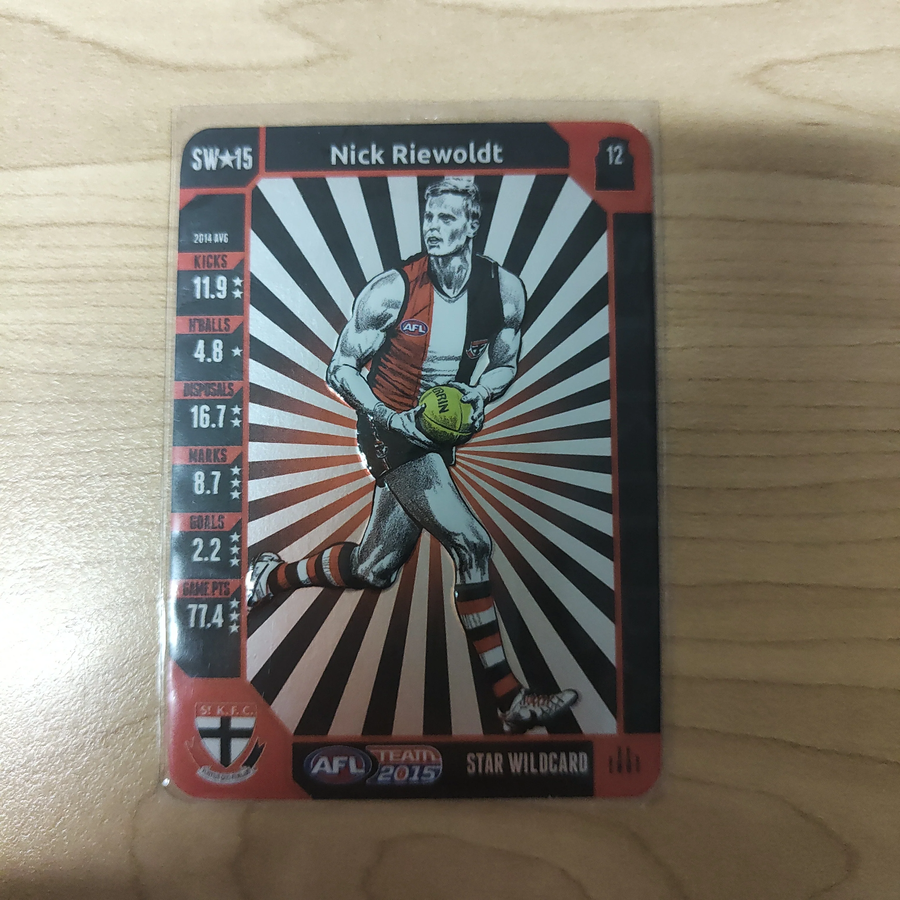 2015 Teamcoach Star Wildcard Nick Riewoldt St Kilda SW-15
