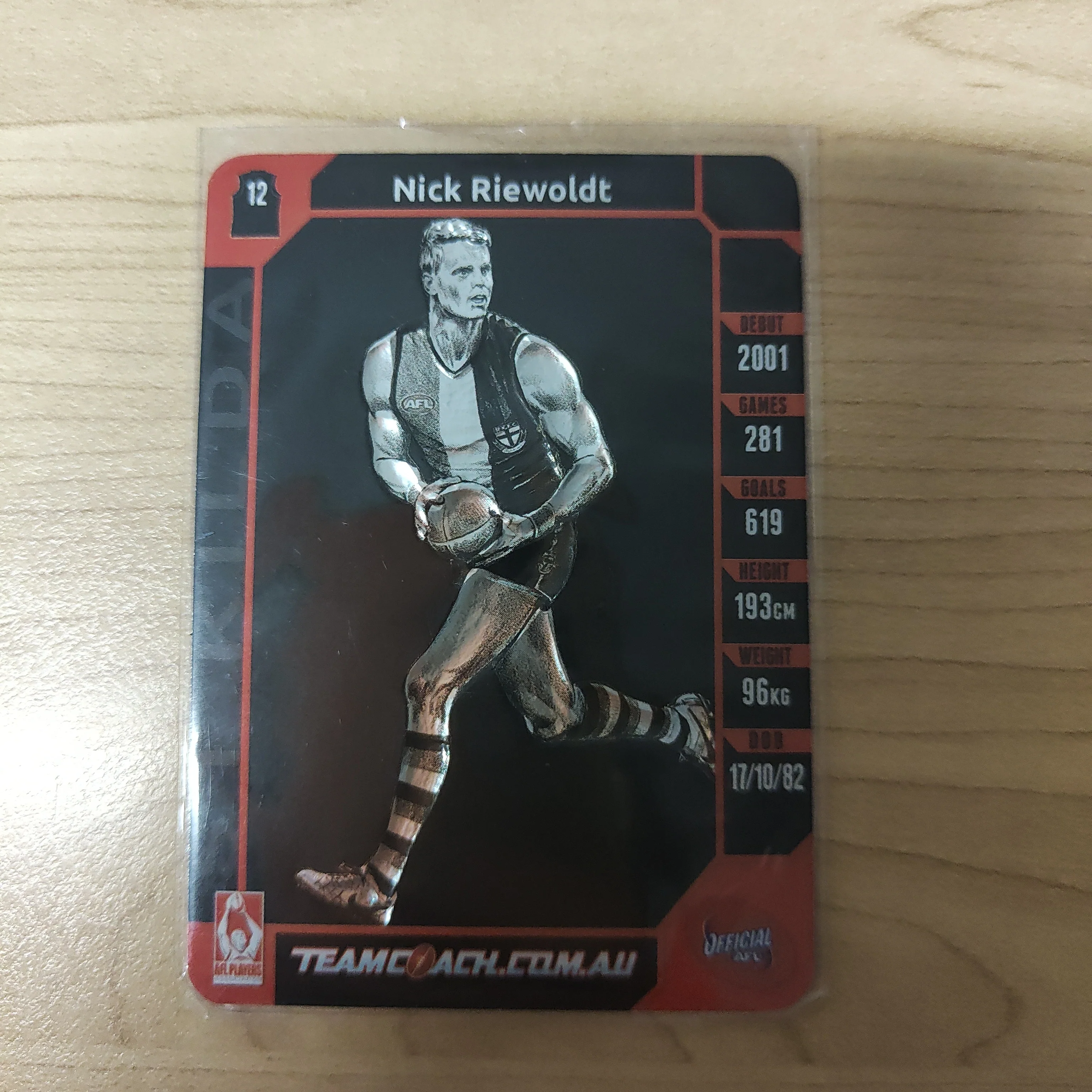 2015 Teamcoach Star Wildcard Nick Riewoldt St Kilda SW-15 - Image 2
