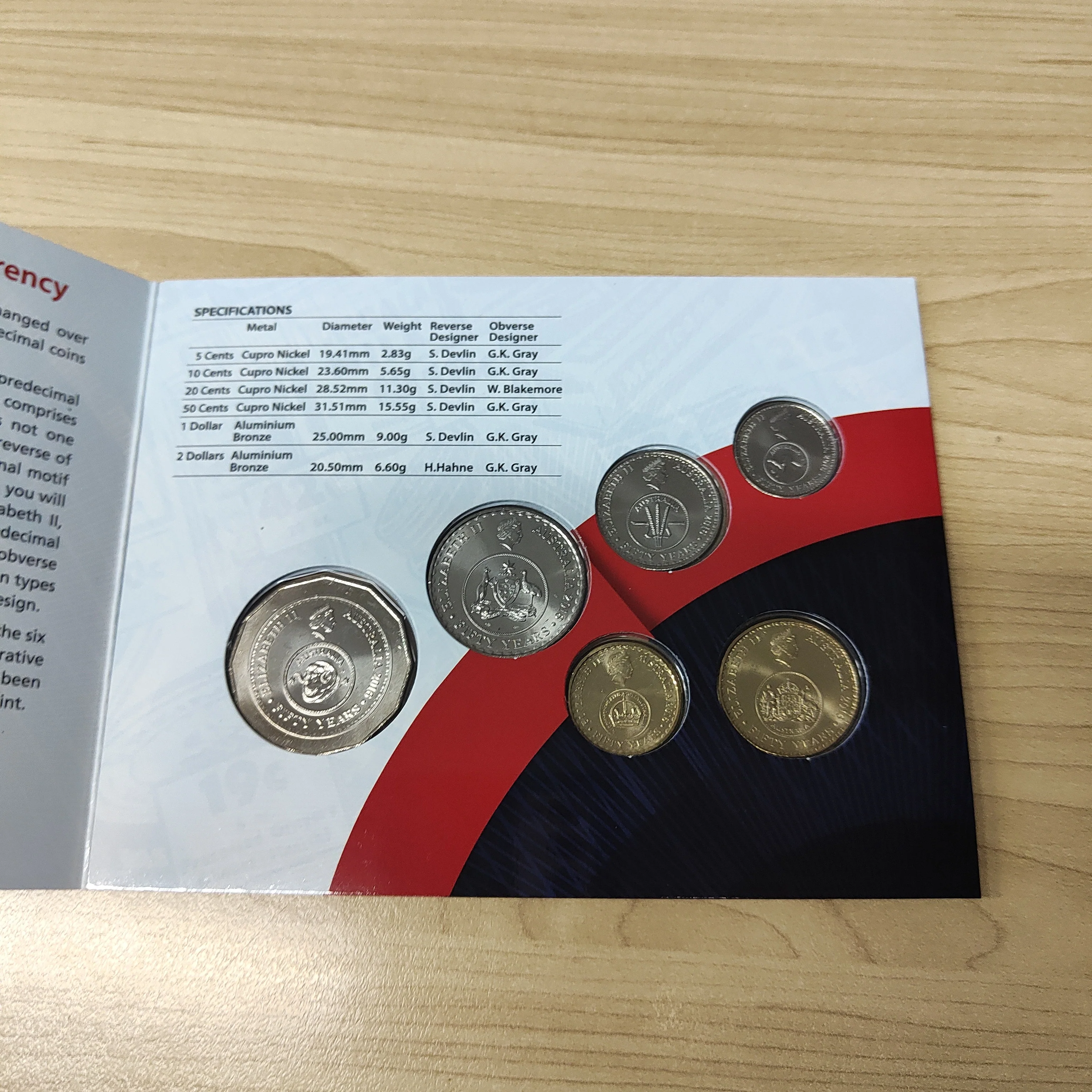 2016 Downies Uncirculated Year Coin Set The Change Over 50 Years of Decimal Currency - Image 2