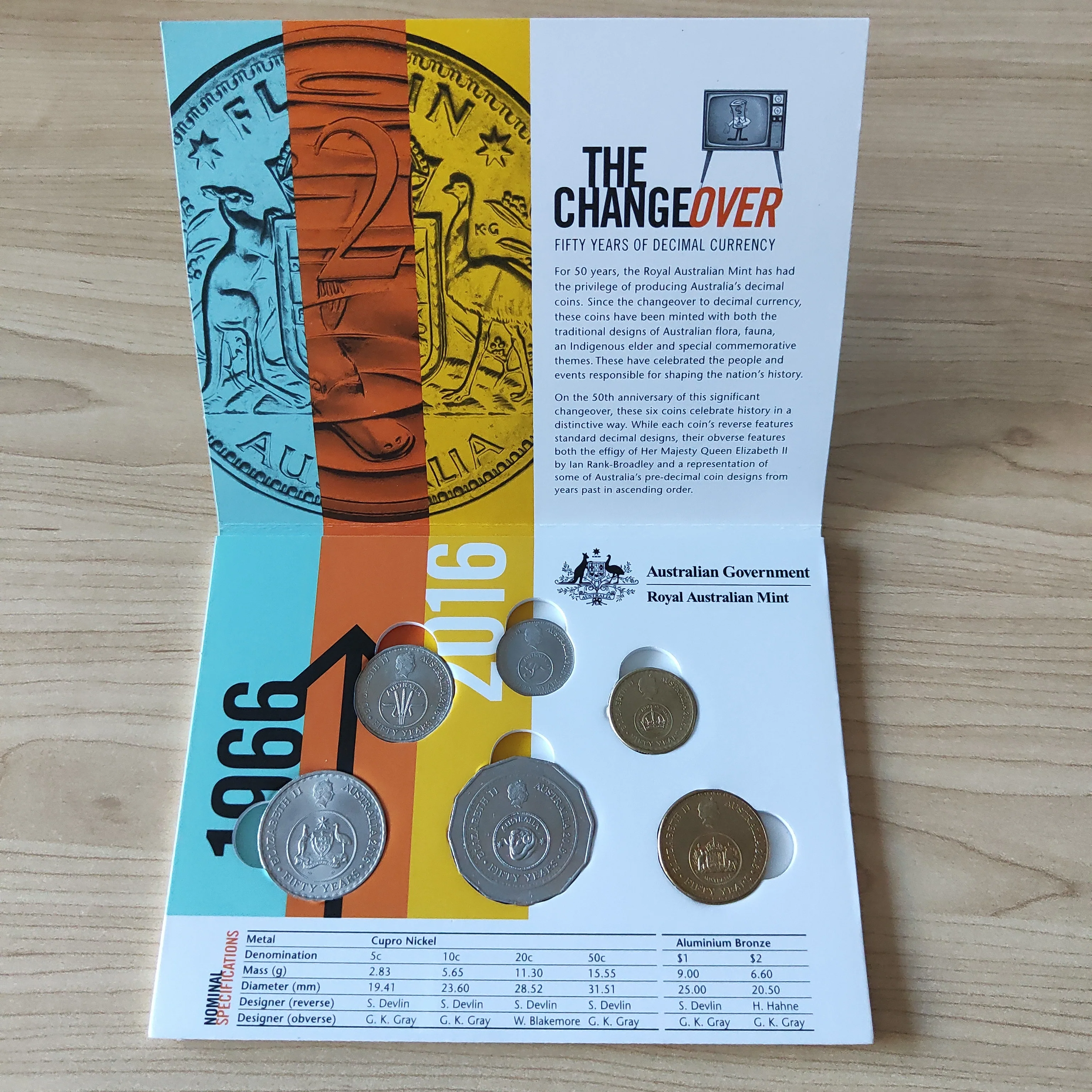 Australia 2016 Royal Australian Mint Circulating Folder The Change Over 50 Years of Decimal Currency Complete Push In Set - Image 2
