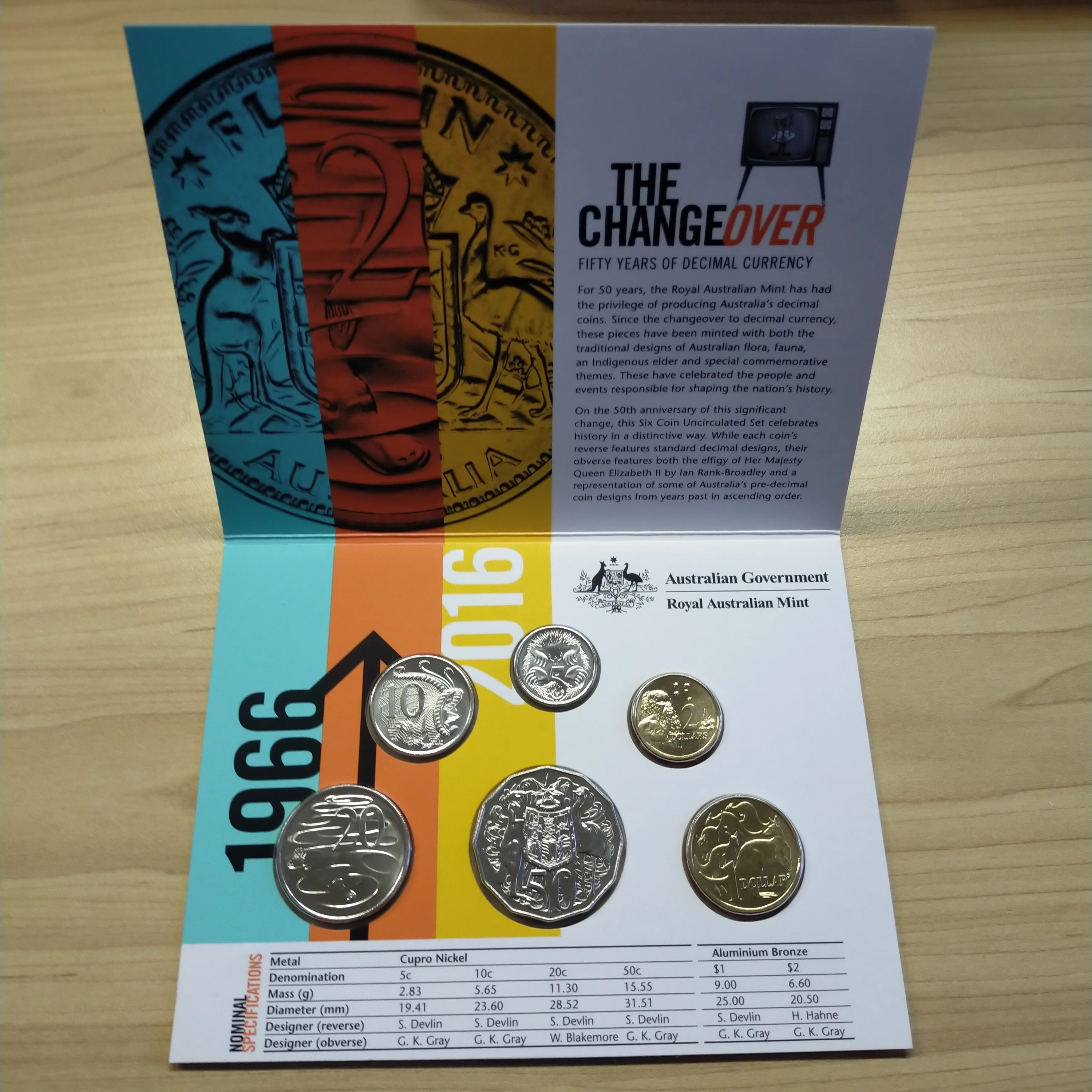 2016 Royal Australian Mint Uncirculated Year Coin Set The Change Over 50 Years of Decimal Currency - Image 2