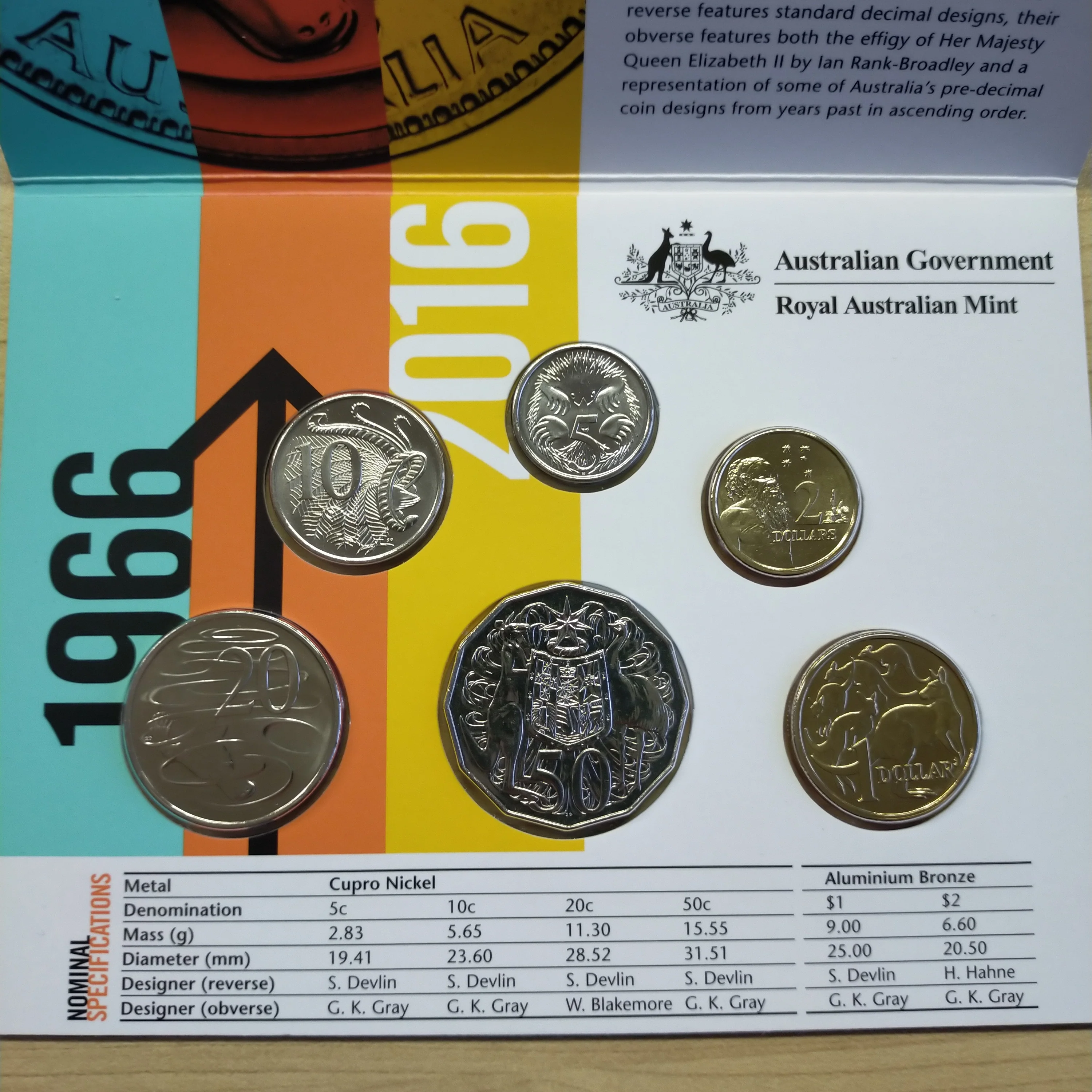 2016 Royal Australian Mint Uncirculated Year Coin Set The Change Over 50 Years of Decimal Currency - Image 3
