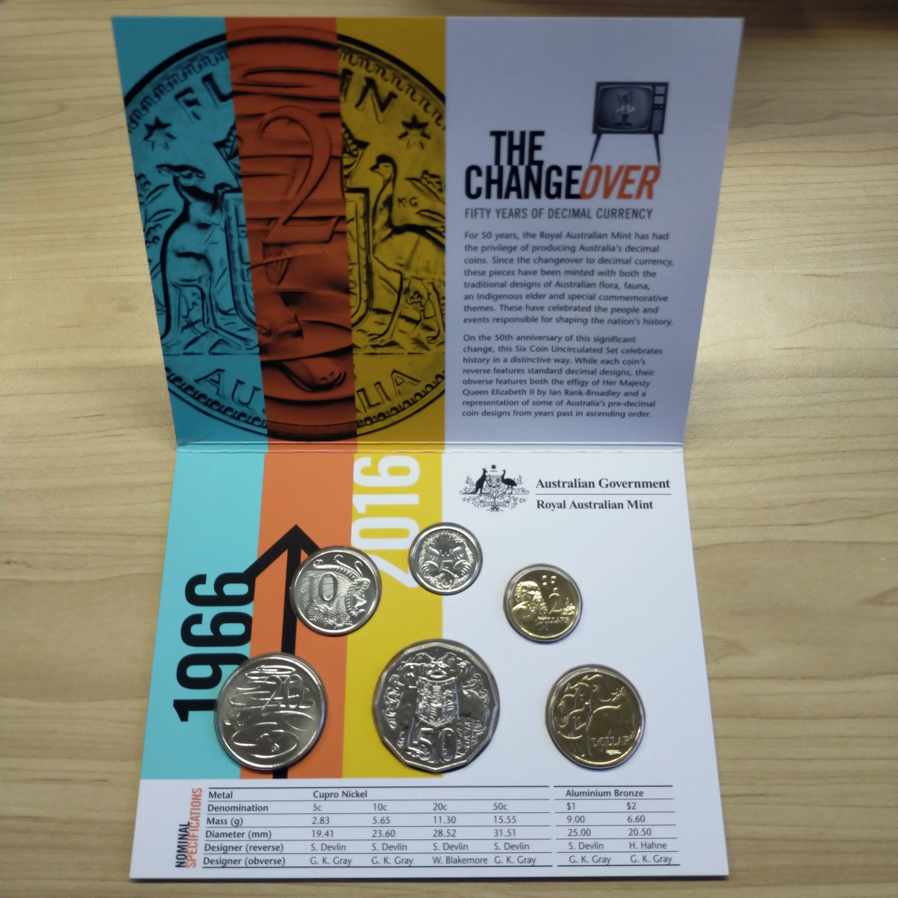 Australia 2016 Royal Australian Mint Uncirculated Year Coin Set World Money Fair Special Release Overprint - Image 2