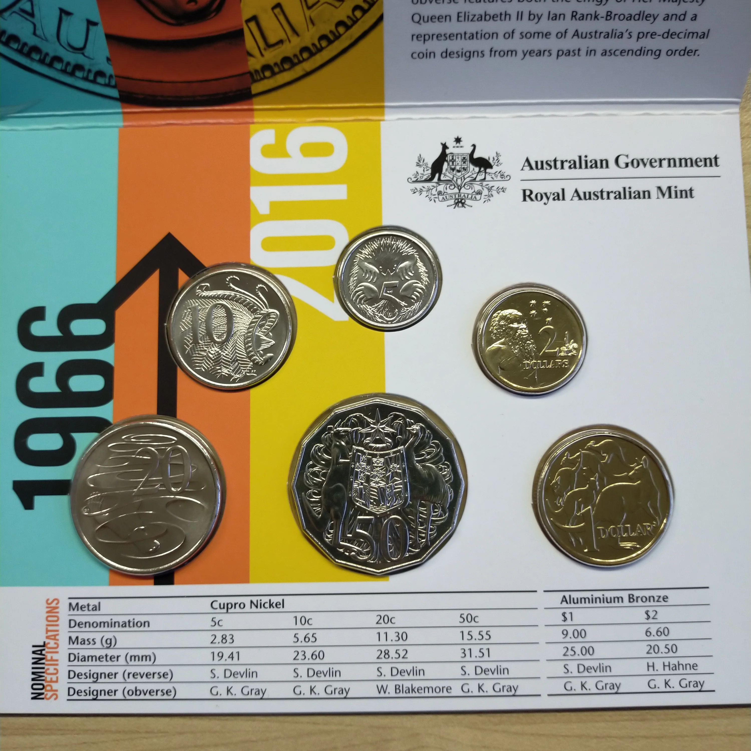Australia 2016 Royal Australian Mint Uncirculated Year Coin Set World Money Fair Special Release Overprint - Image 3