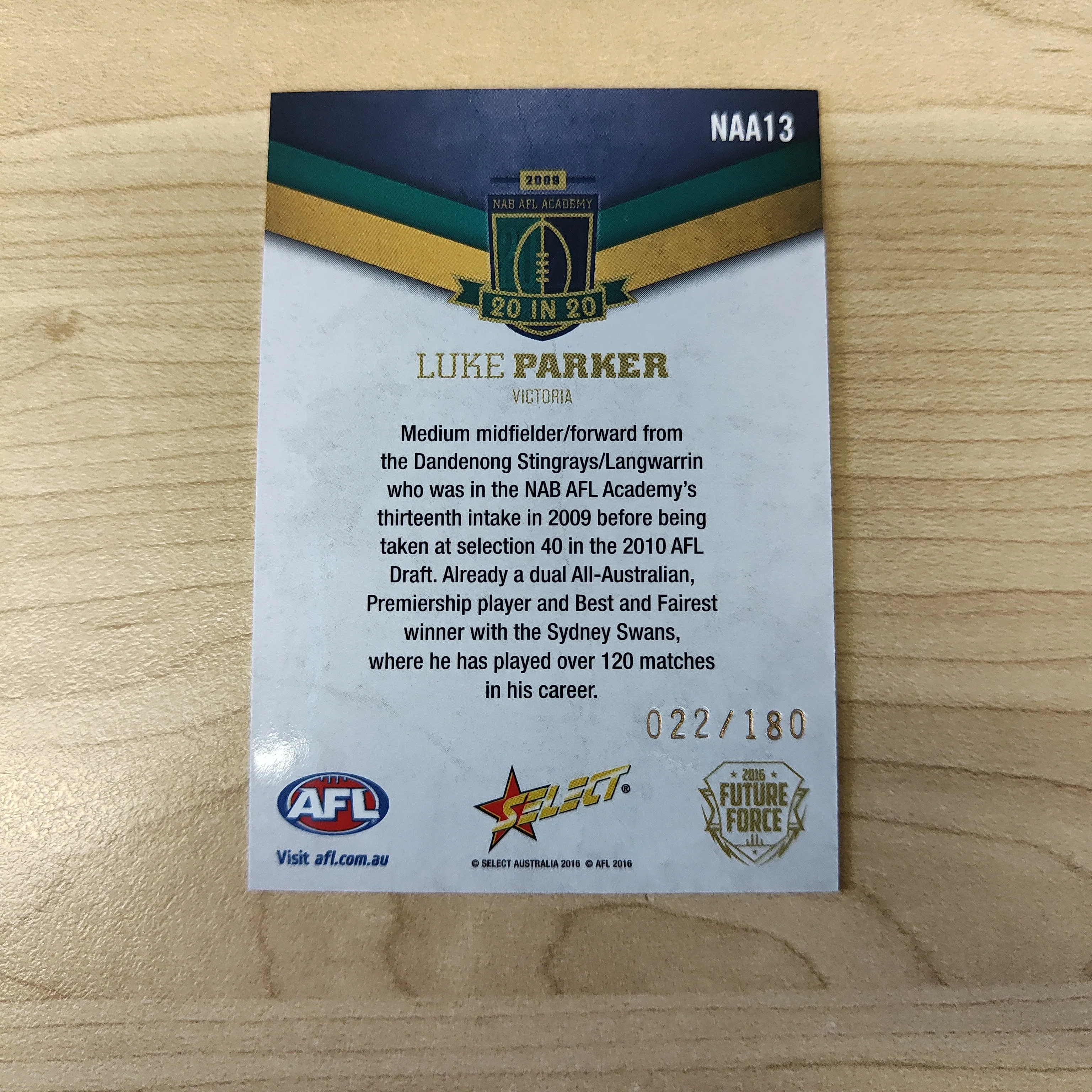 2016 Select Future Force NAB AFL Academy 20 In 20 Luke Parker No.022/180 - Image 2