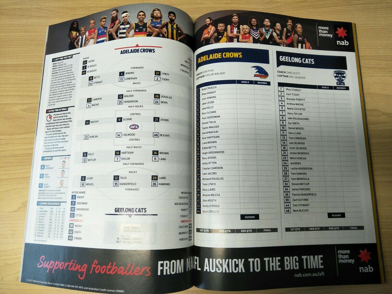 2017 AFL Football Record 1st Preliminary Final Adelaide v Geelong - Image 2
