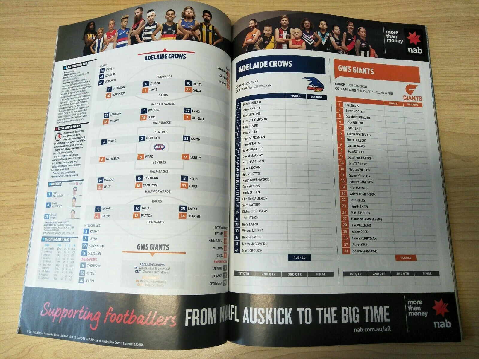 2017 AFL Football Record 1st Qualifying Final Adelaide v GWS - Image 2
