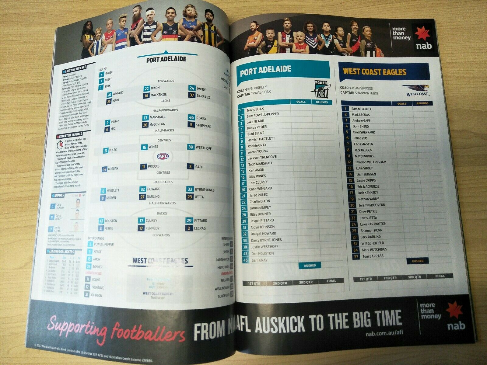2017 AFL Football Record 1st Qualifying Final Port Adelaide v West Coast - Image 2