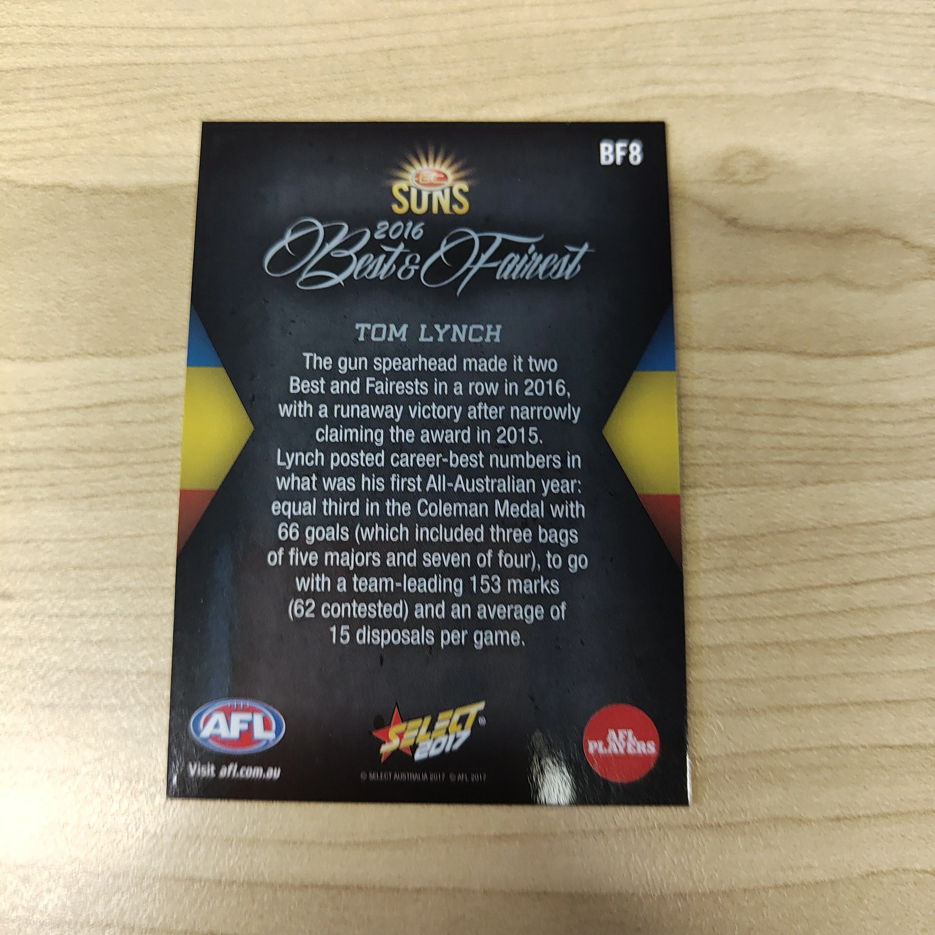 2017 Select AFL Best & Fairest Card Tom Lynch Gold Coast - Image 2