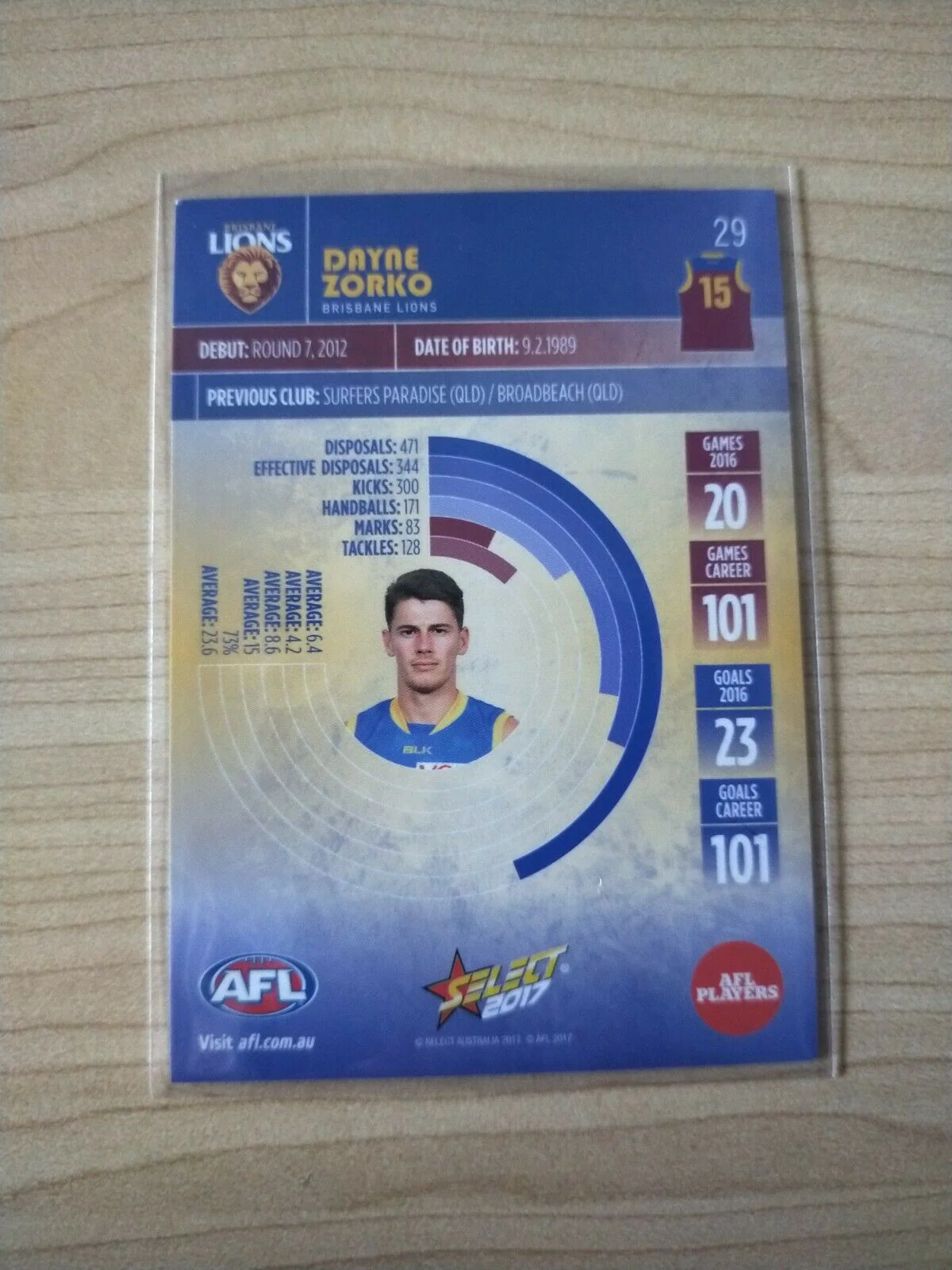 2017 Select Dayne Zorko Brisbane Football Card Hand Signed - Image 2
