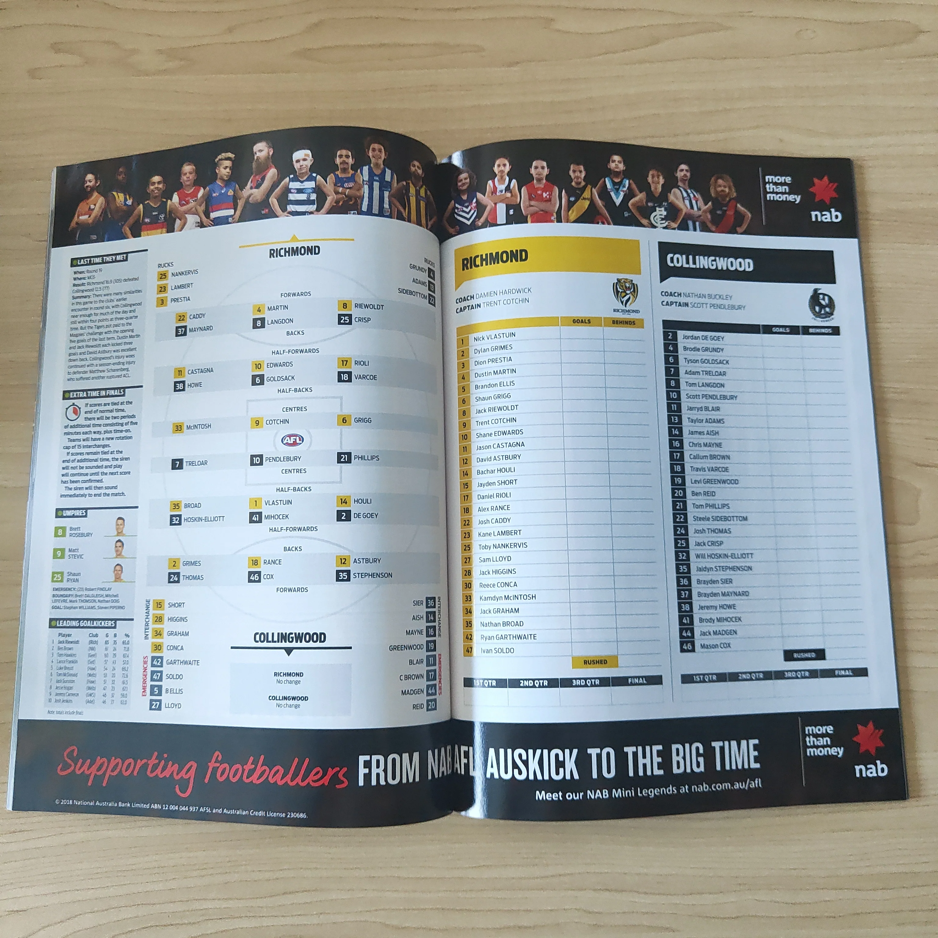 2018 Sept 21 1st Preliminary Final AFL Football Record Richmond v Collingwood - Image 2