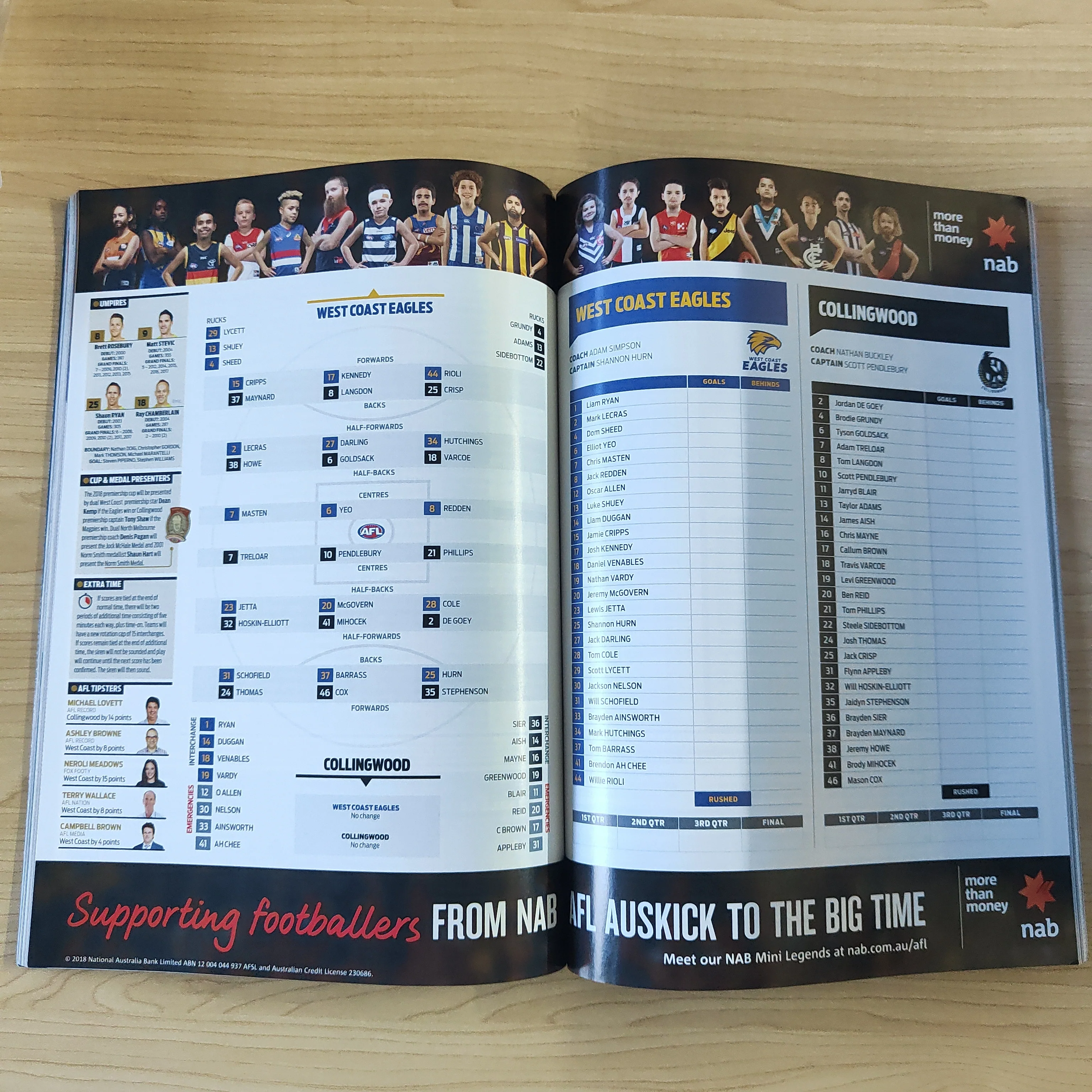 2018 AFL Grand Final Football Record West Coast v Collingwood - Image 2