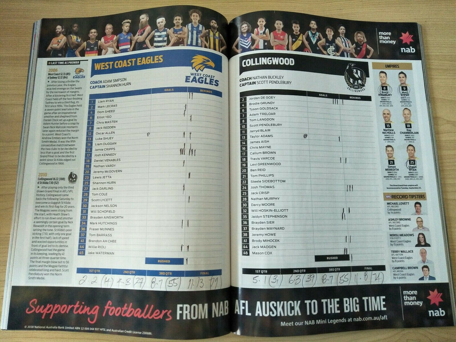 2018 AFL Grand Final Football Record West Coast v Collingwood - Image 2