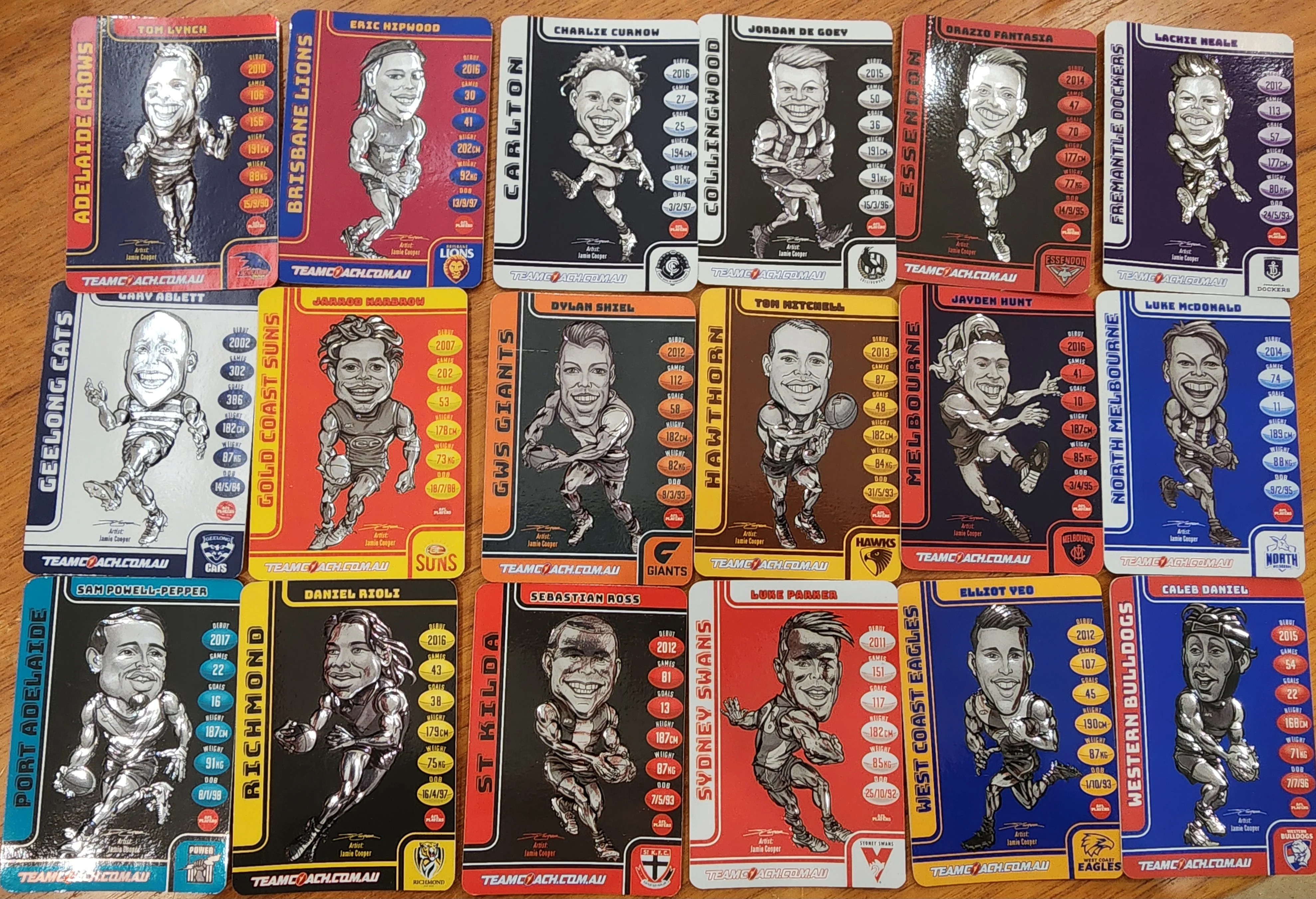 2018 AFL Teamcoach Magic Wildcard Complete set of 18 cards - Image 2