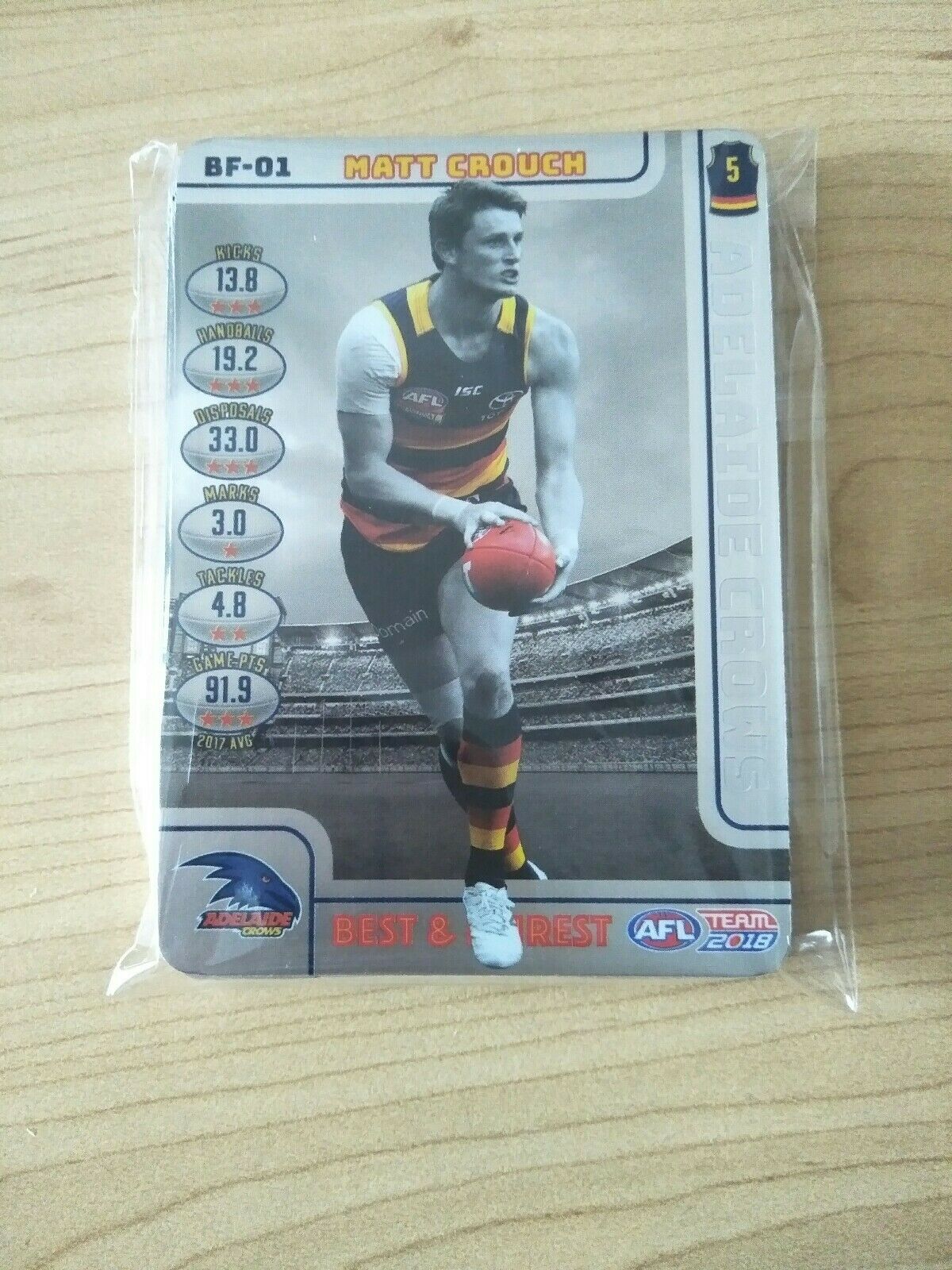 2018 AFL Teamcoach Silver Best And Fairest Complete Set Of 18 Cards