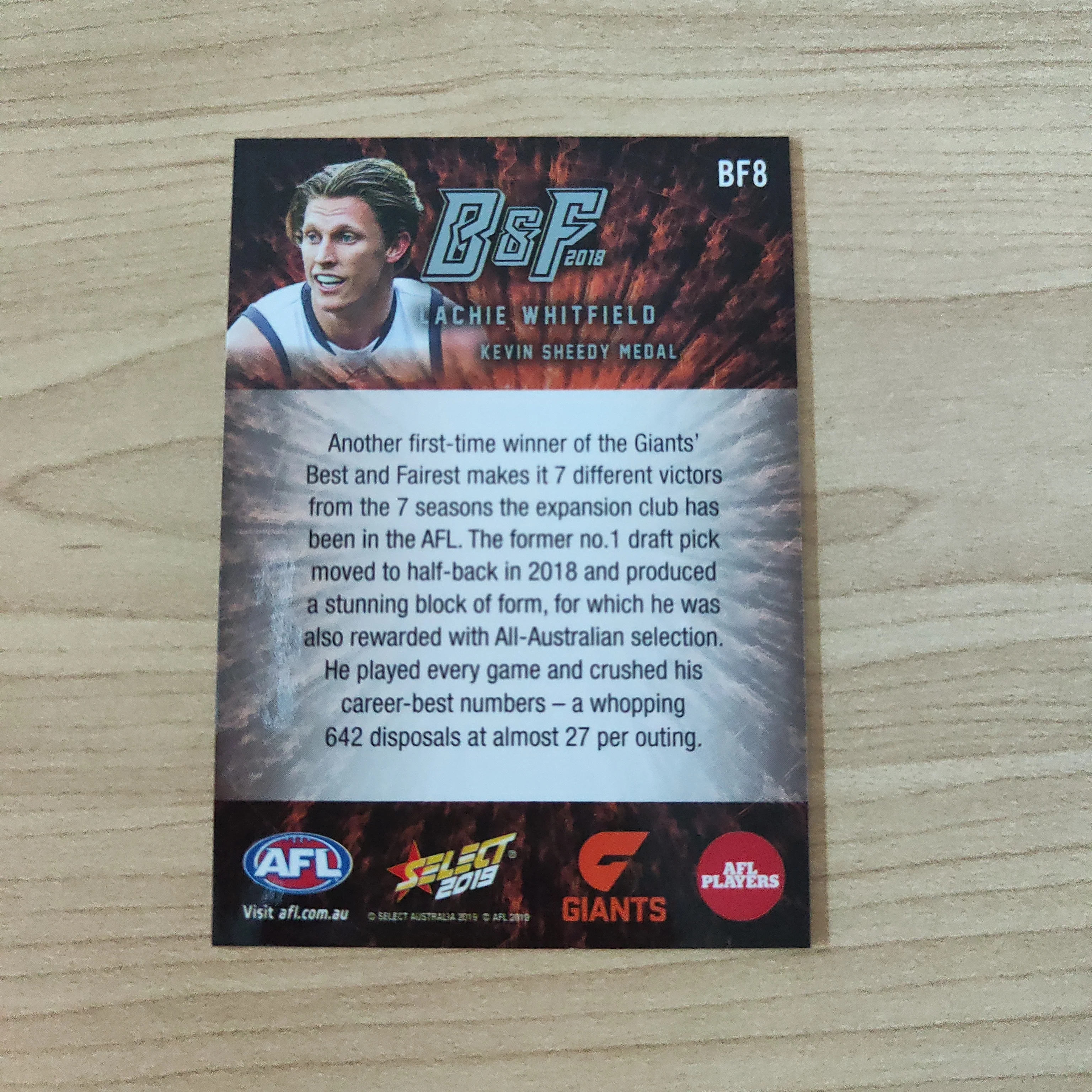 2019 Select AFL Footy Stars Best And Fairest Lachie Whitfield GWS - Image 2
