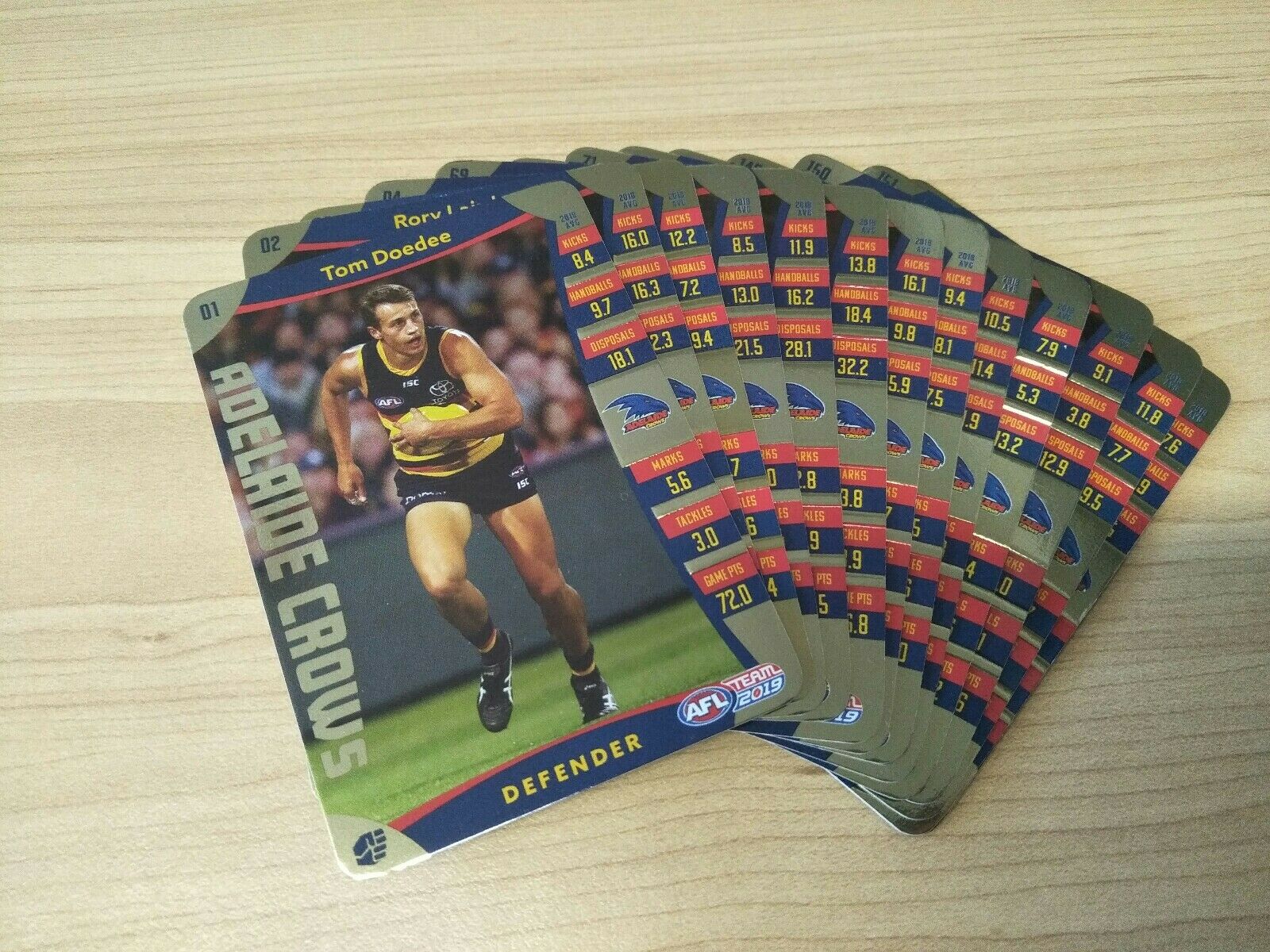 2019 Teamcoach Gold Adelaide Team Set Of 14 Cards