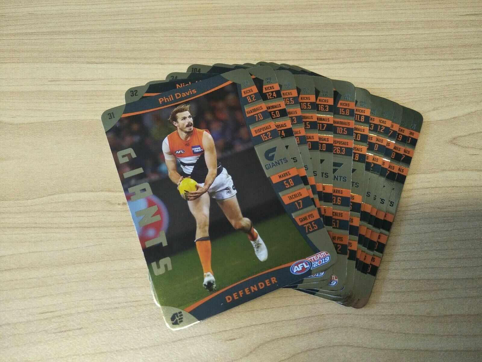 2019 Teamcoach Gold Giants Team Set Of 12 Cards