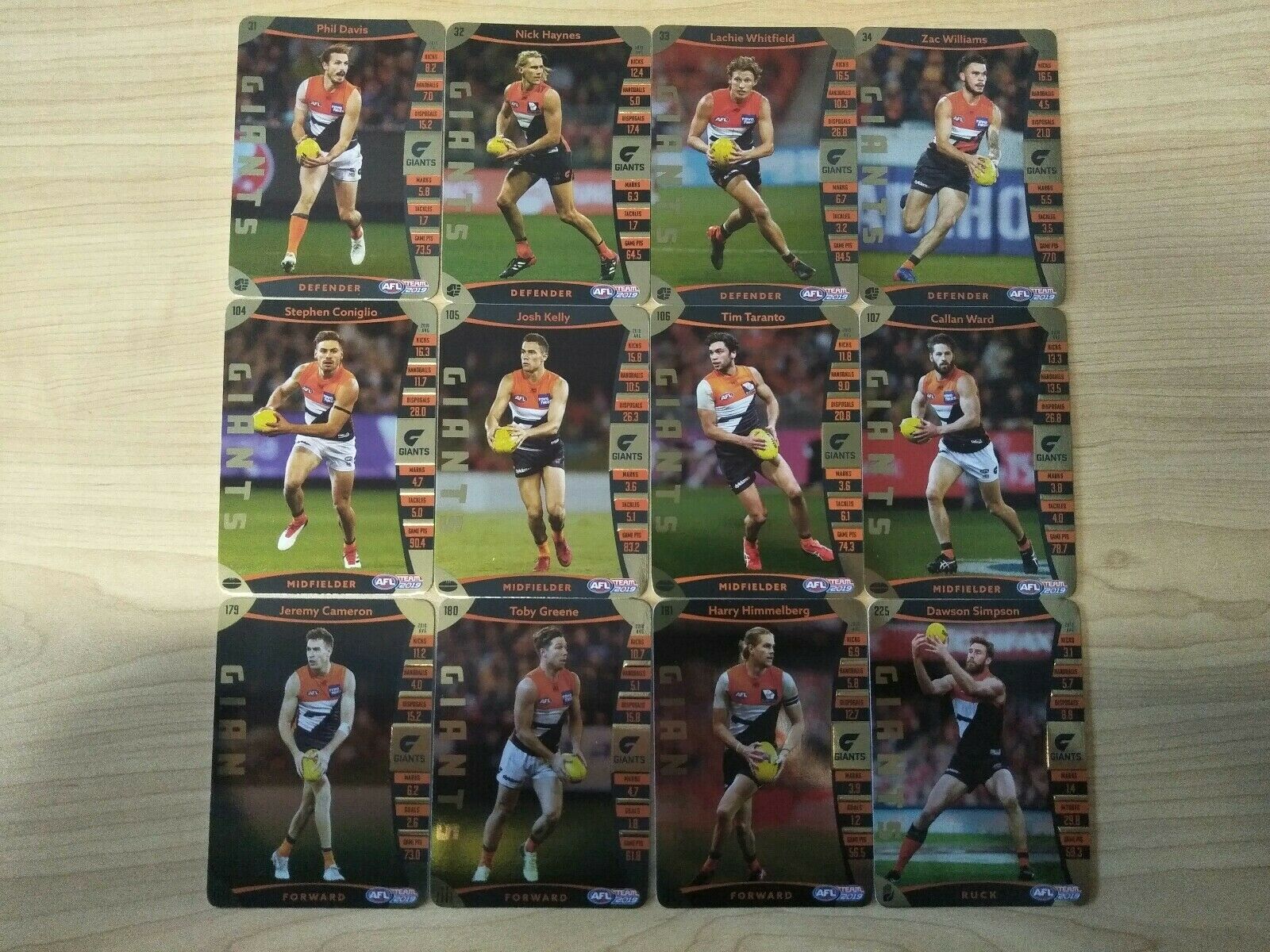 2019 Teamcoach Gold Giants Team Set Of 12 Cards - Image 2