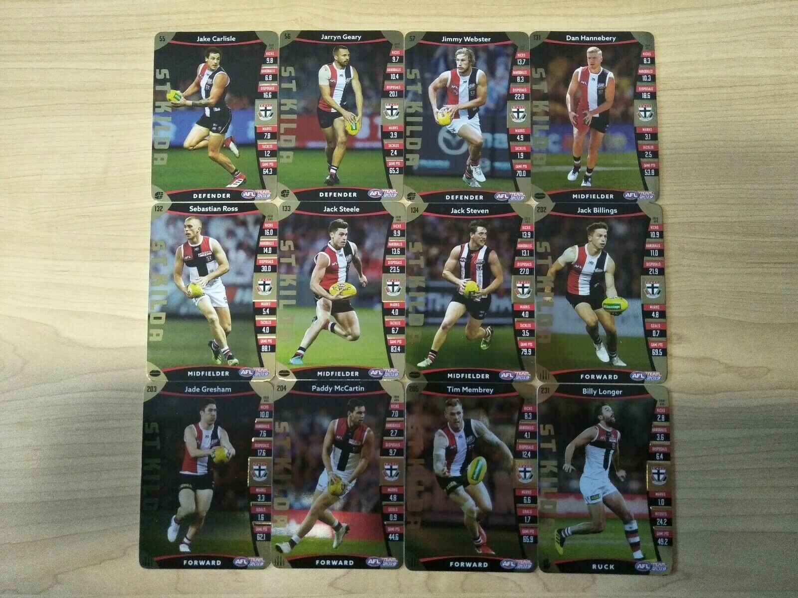 2019 Teamcoach Gold St Kilda Team Set Of 12 Cards - Image 2