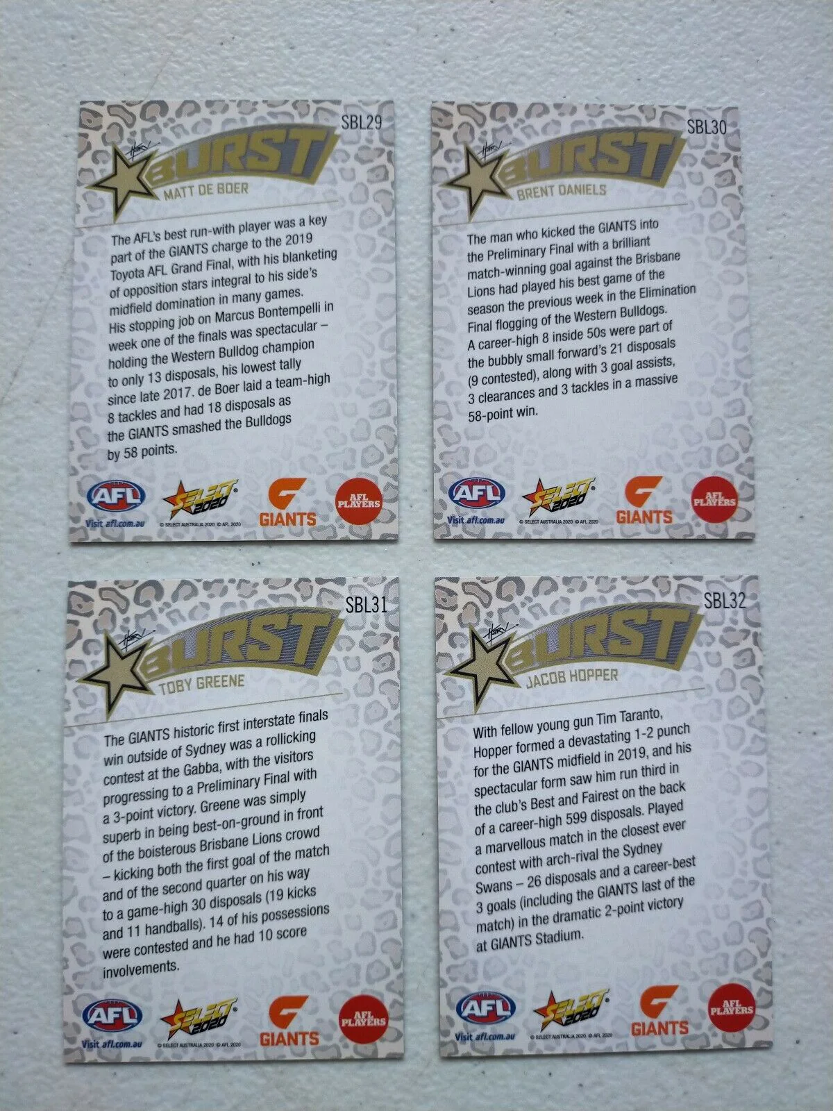 2020 Select Footy Stars Leopard Star Bursts GWS Giants Team Set - Image 2