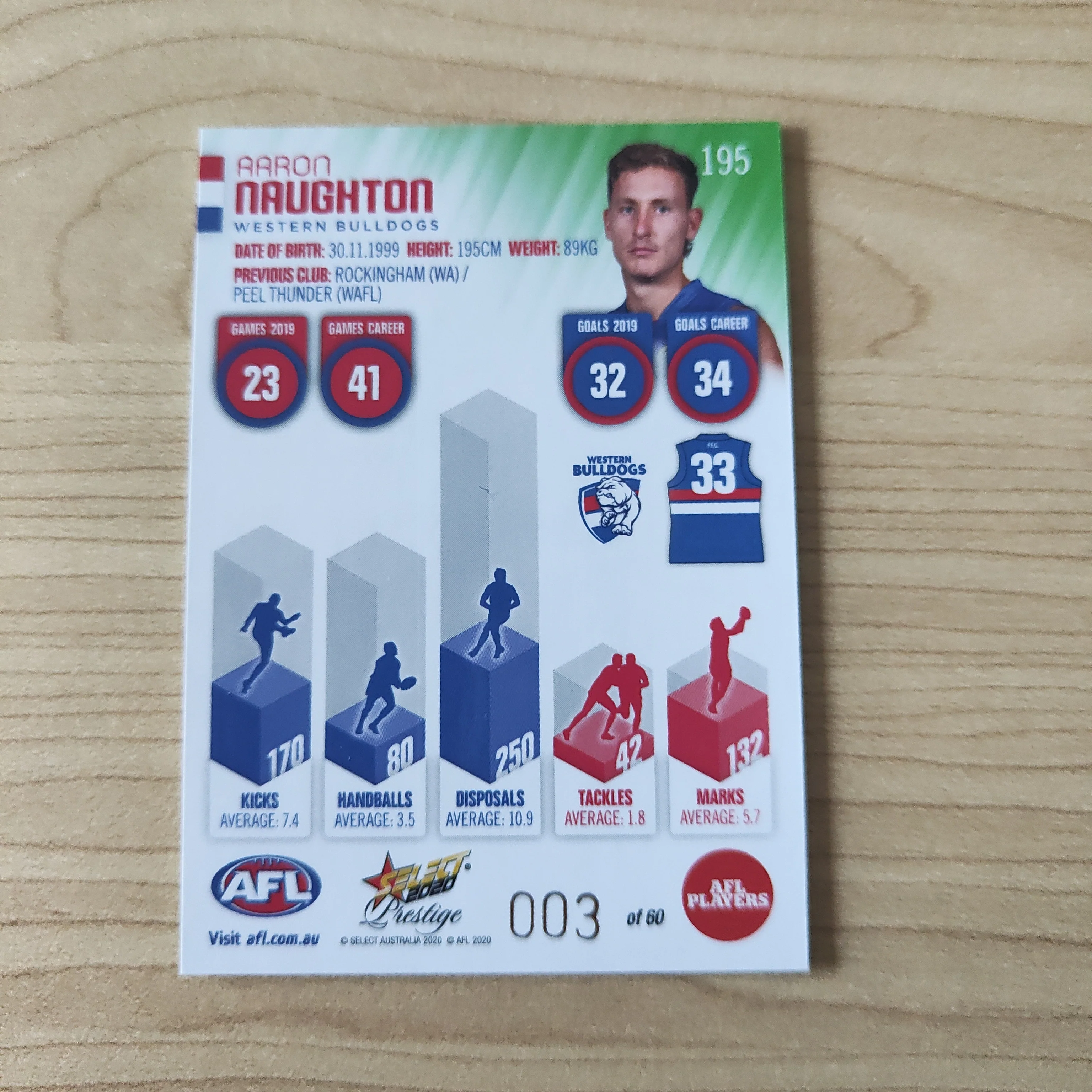 2020 Select Prestige Green Parallel Aaron Naughton Western Bulldogs LOW NUMBER No.003/60 - Image 2