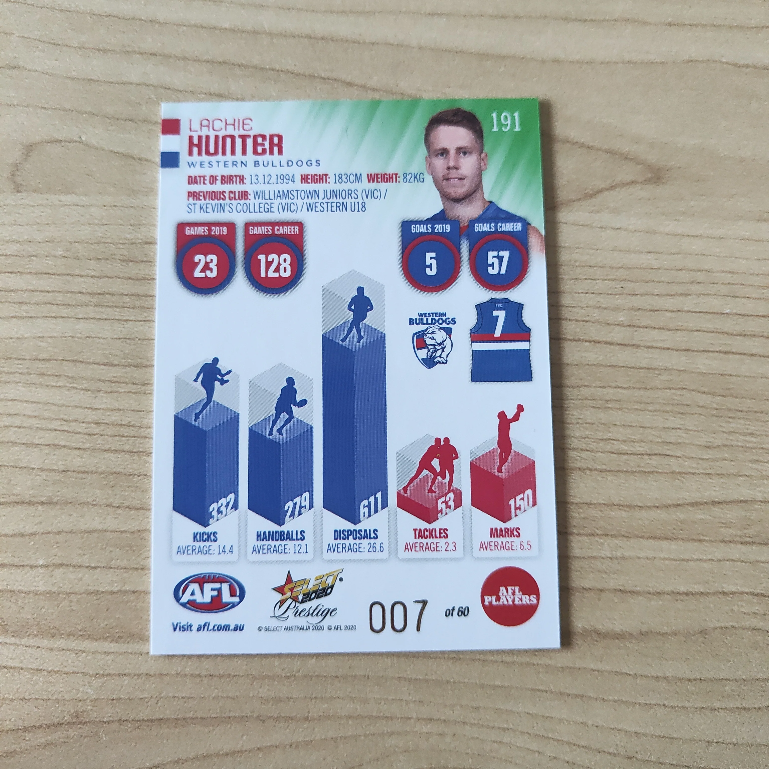 2020 Select Prestige Green Parallel Lachie Hunter Western Bulldogs LOW NUMBER No.007/60 - Image 2