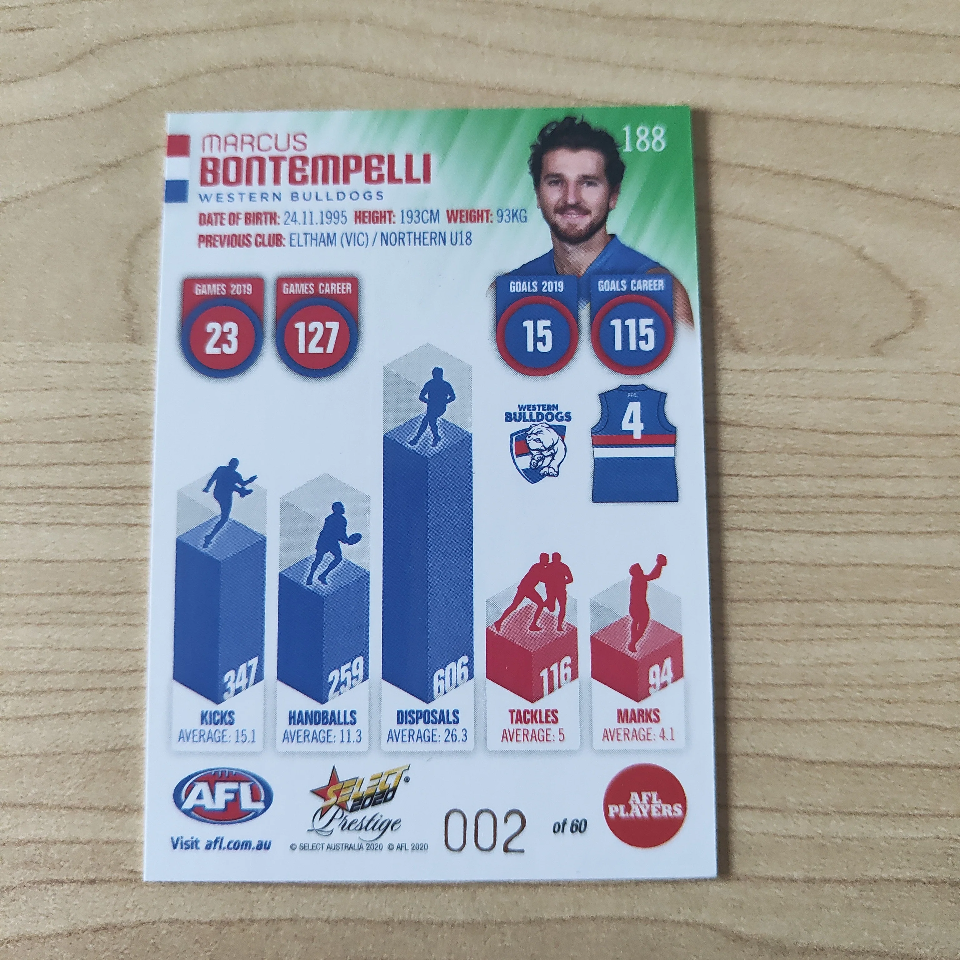 2020 Select Prestige Green Parallel Marcus Bontempelli Western Bulldogs LOW NUMBER No.002/60 - Image 2