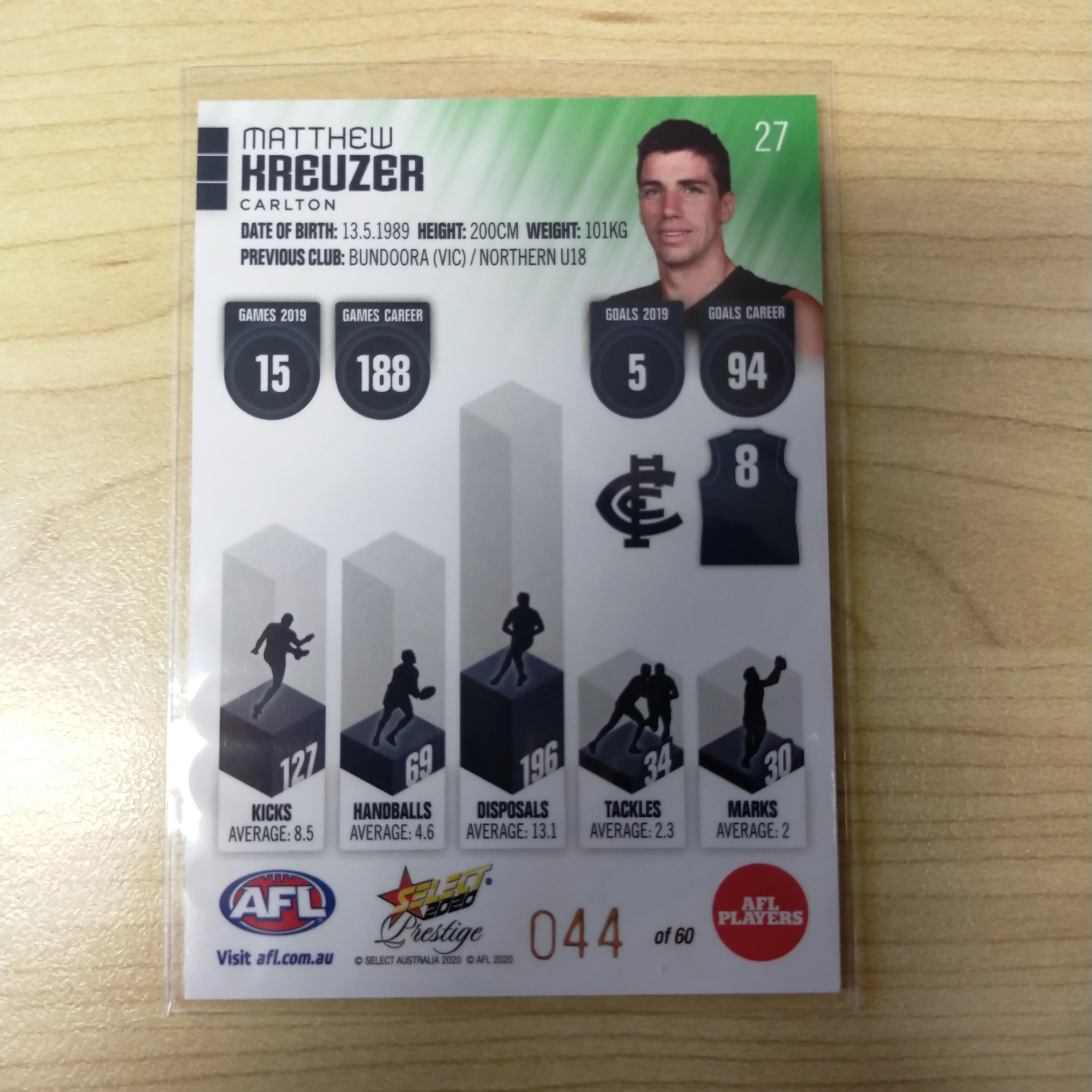 2020 Select Prestige Green Parallel Matthew Kreuzer Carton No.044/60 - Image 2