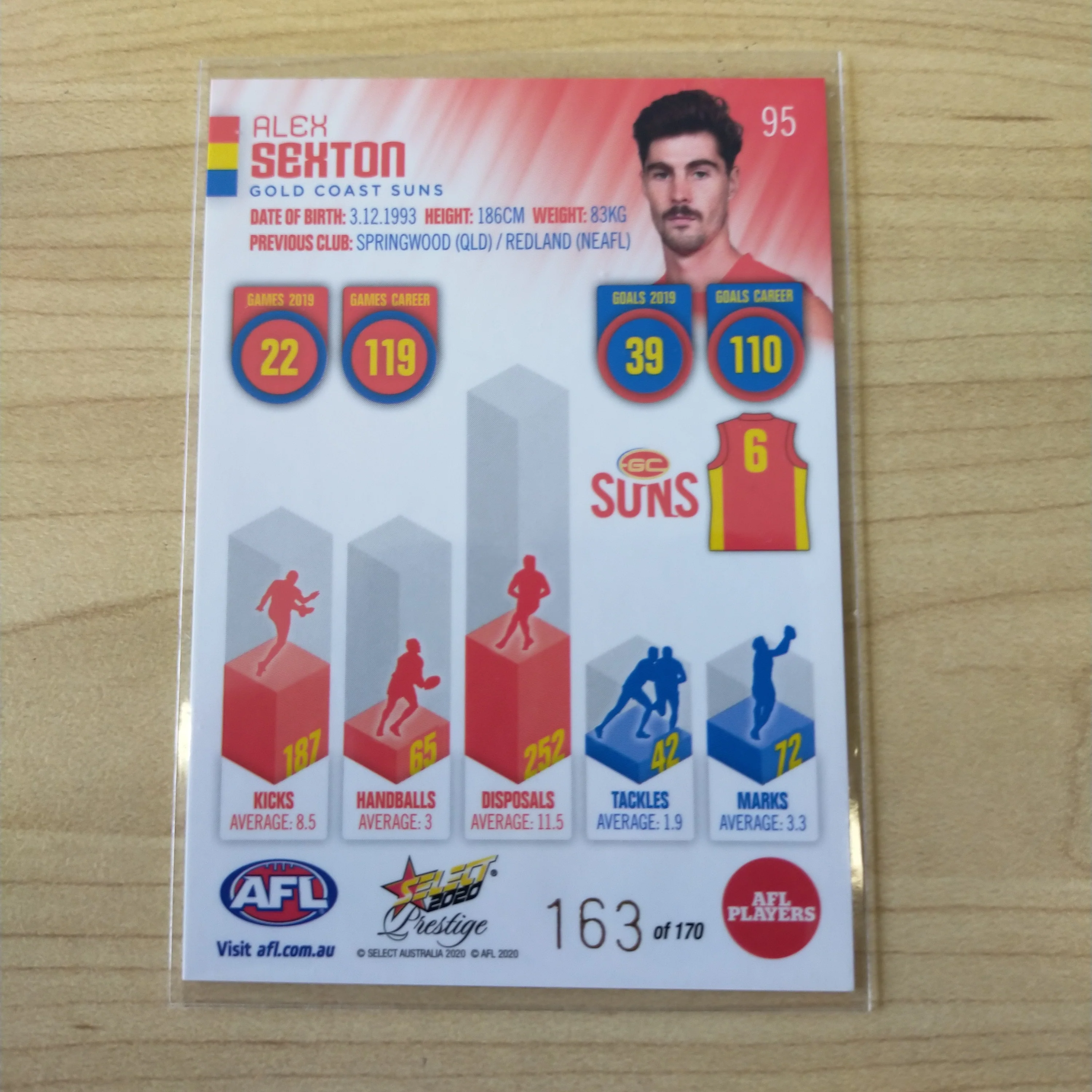 2020 Select Prestige Red Parallel Alex Sexton Gold Coast No. 163/170 - Image 2