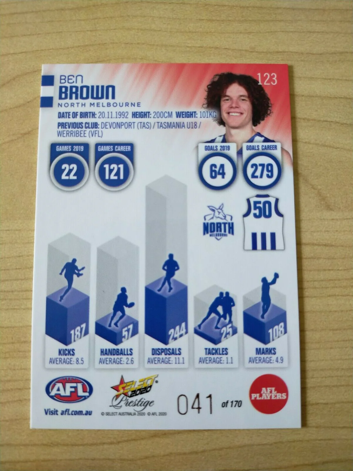 2020 Select Prestige Red Parallel Ben Brown North Melbourne No. 041/170 - Image 2