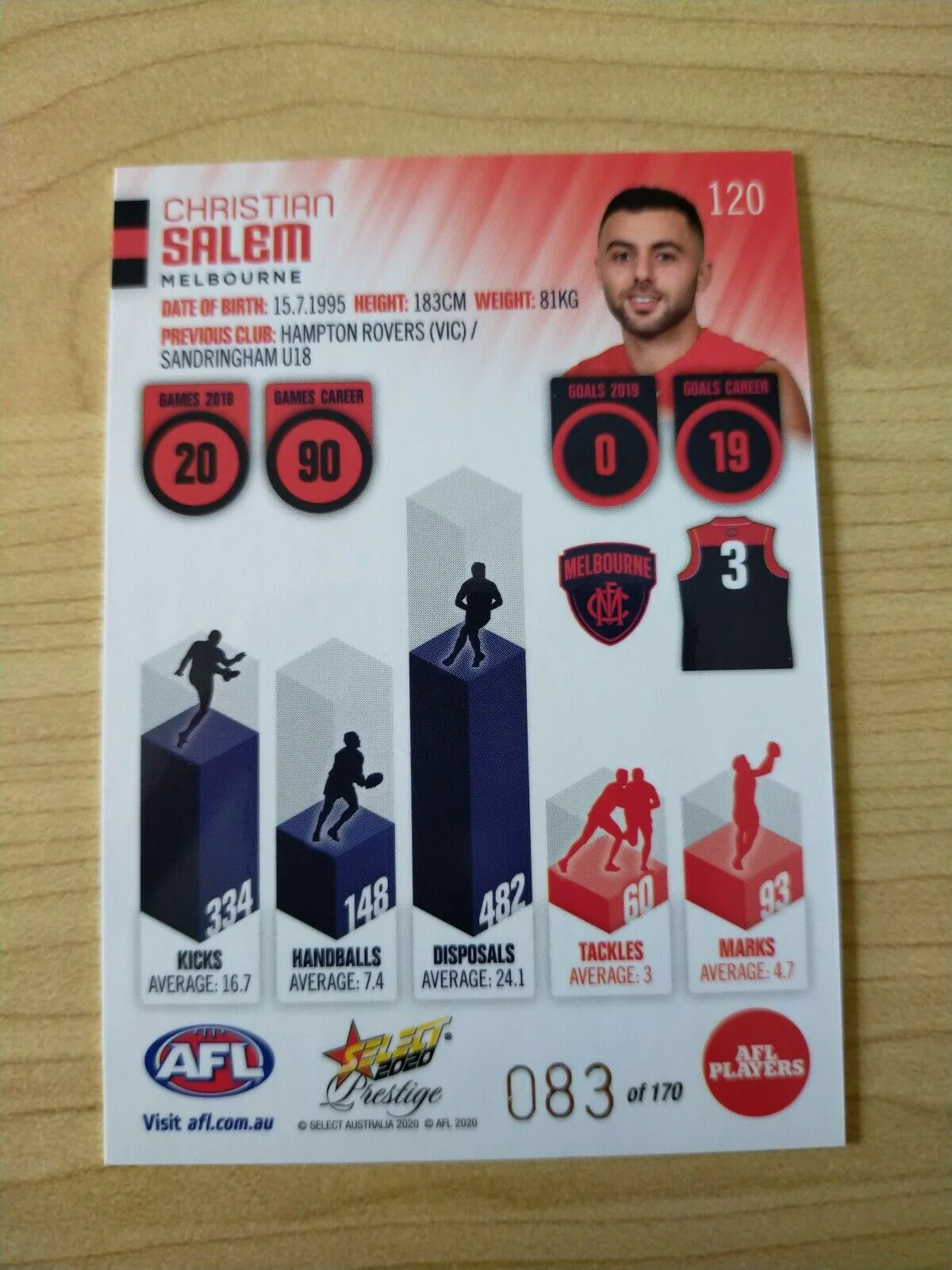 2020 Select Prestige Red Parallel Christian Salem Melbourne No. 083/170 - Image 2