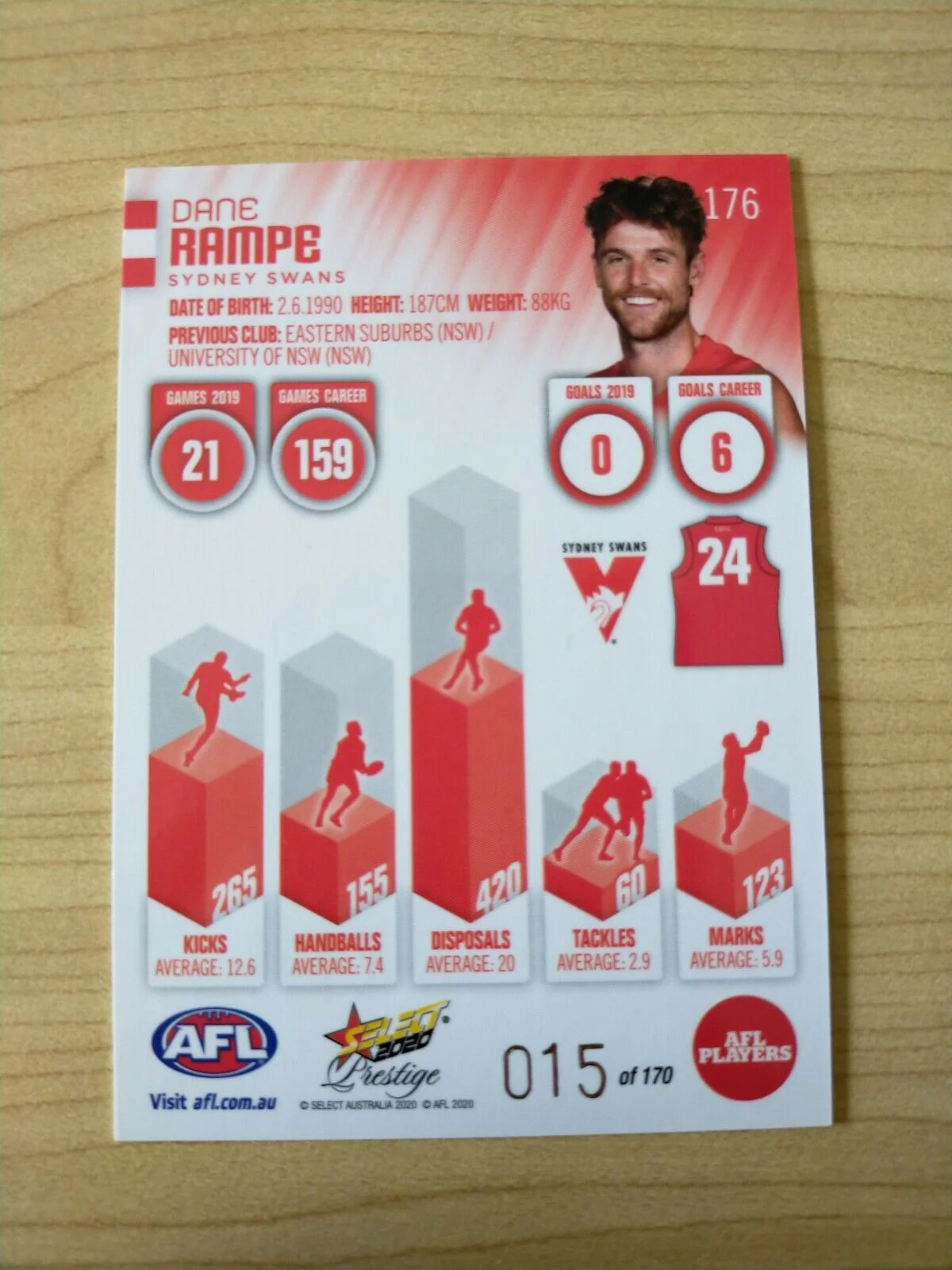 2020 Select Prestige Red Parallel Dane Rampe Sydney No. 015/170 - Image 2