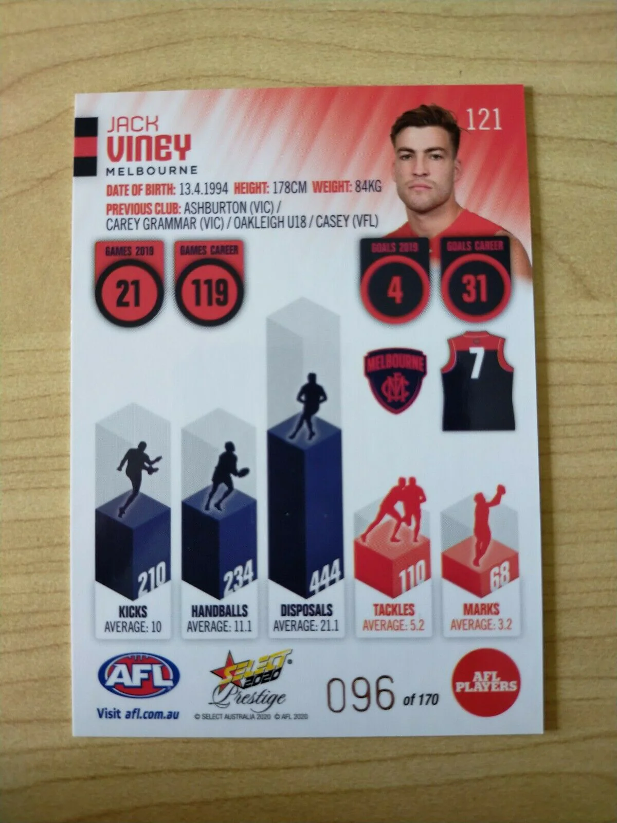 2020 Select Prestige Red Parallel Jack Viney Melbourne No. 096/170 - Image 2