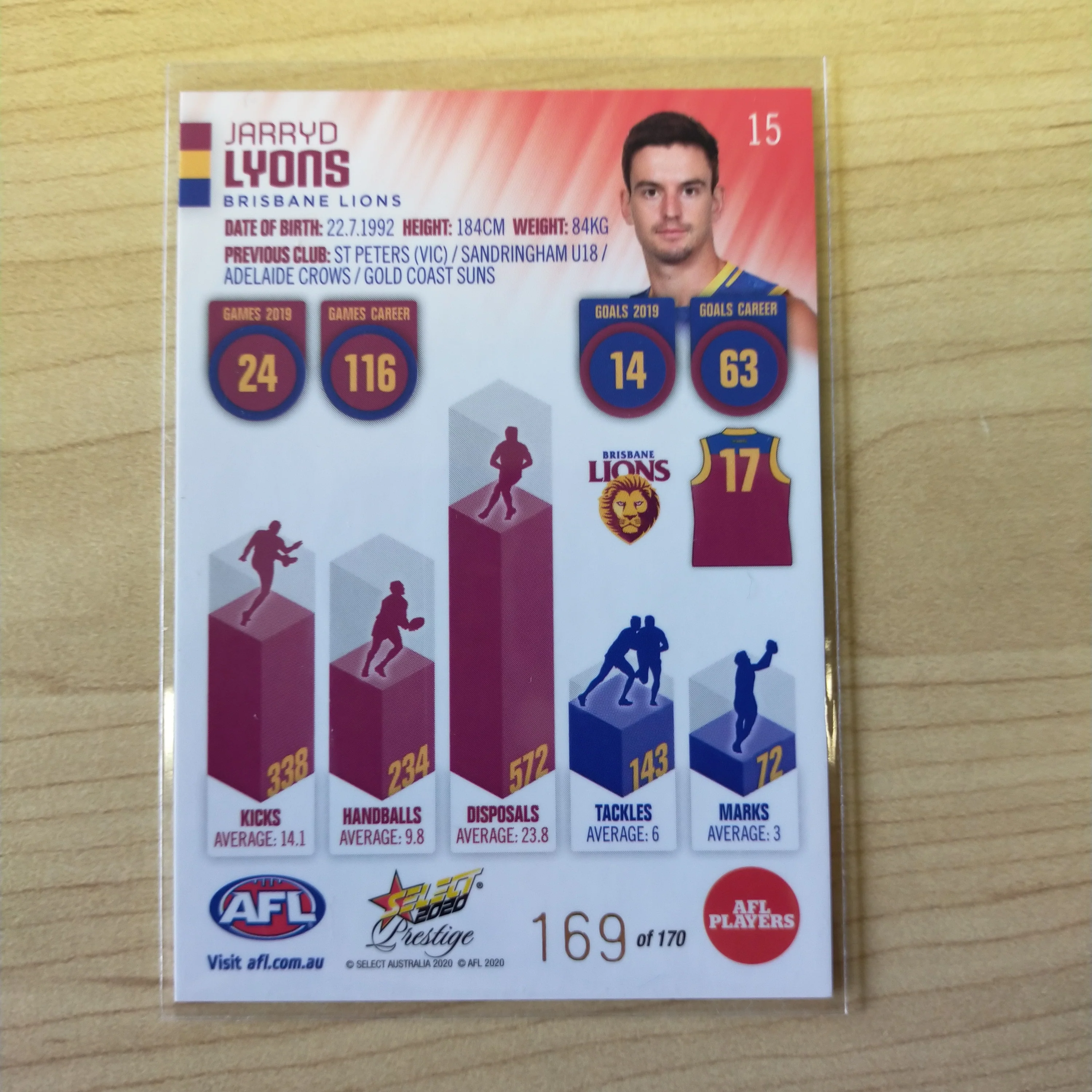 2020 Select Prestige Red Parallel Jarryd Lyons Brisbane No. 169/170 - Image 2
