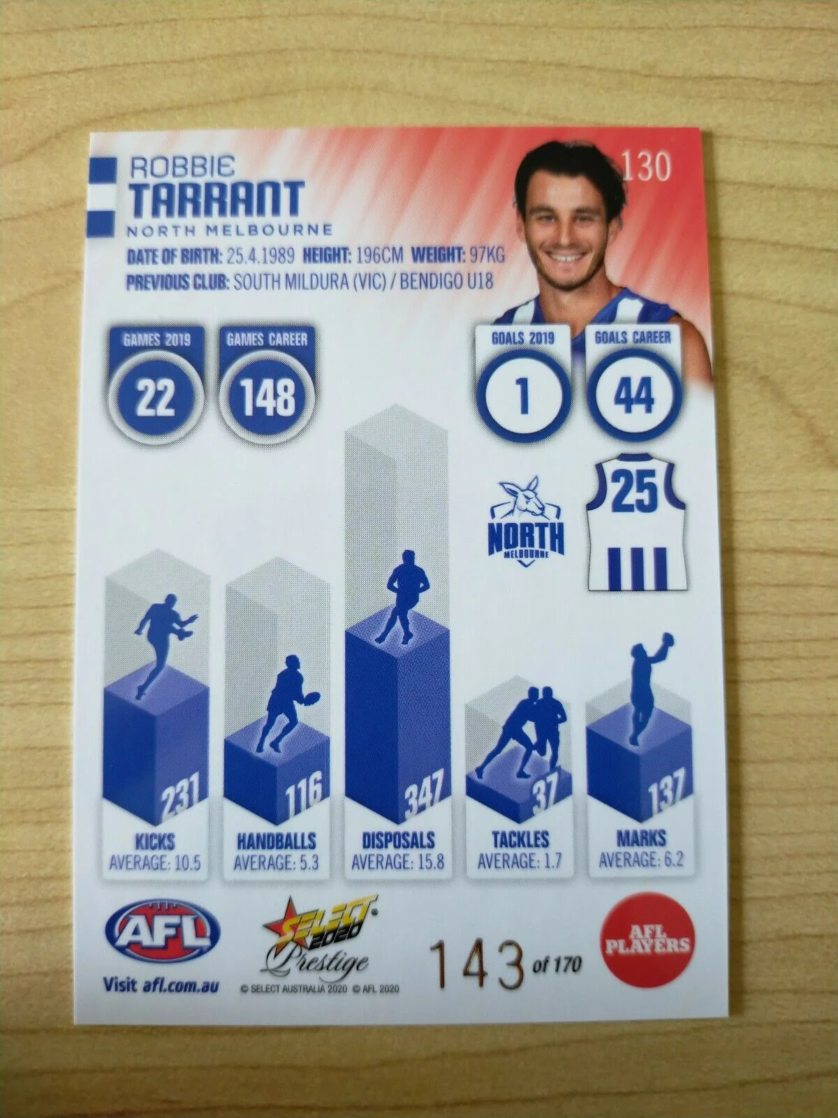 2020 Select Prestige Red Parallel Robbie Tarrant North Melbourne No. 143/170 - Image 2