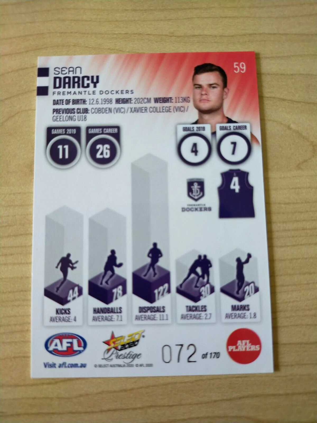 2020 Select Prestige Red Parallel Sean Darcy Fremantle No. 072/170 - Image 2