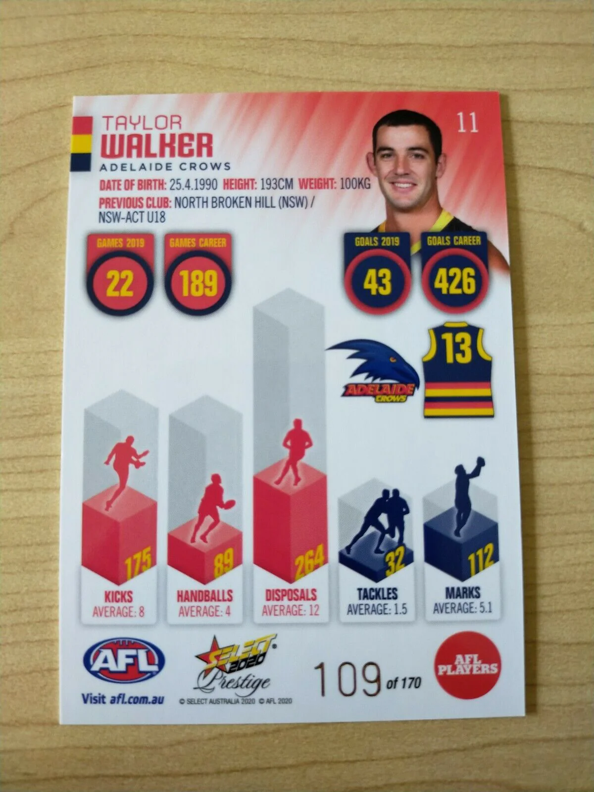 2020 Select Prestige Red Parallel Taylor Walker Adelaide No. 109/170 - Image 2