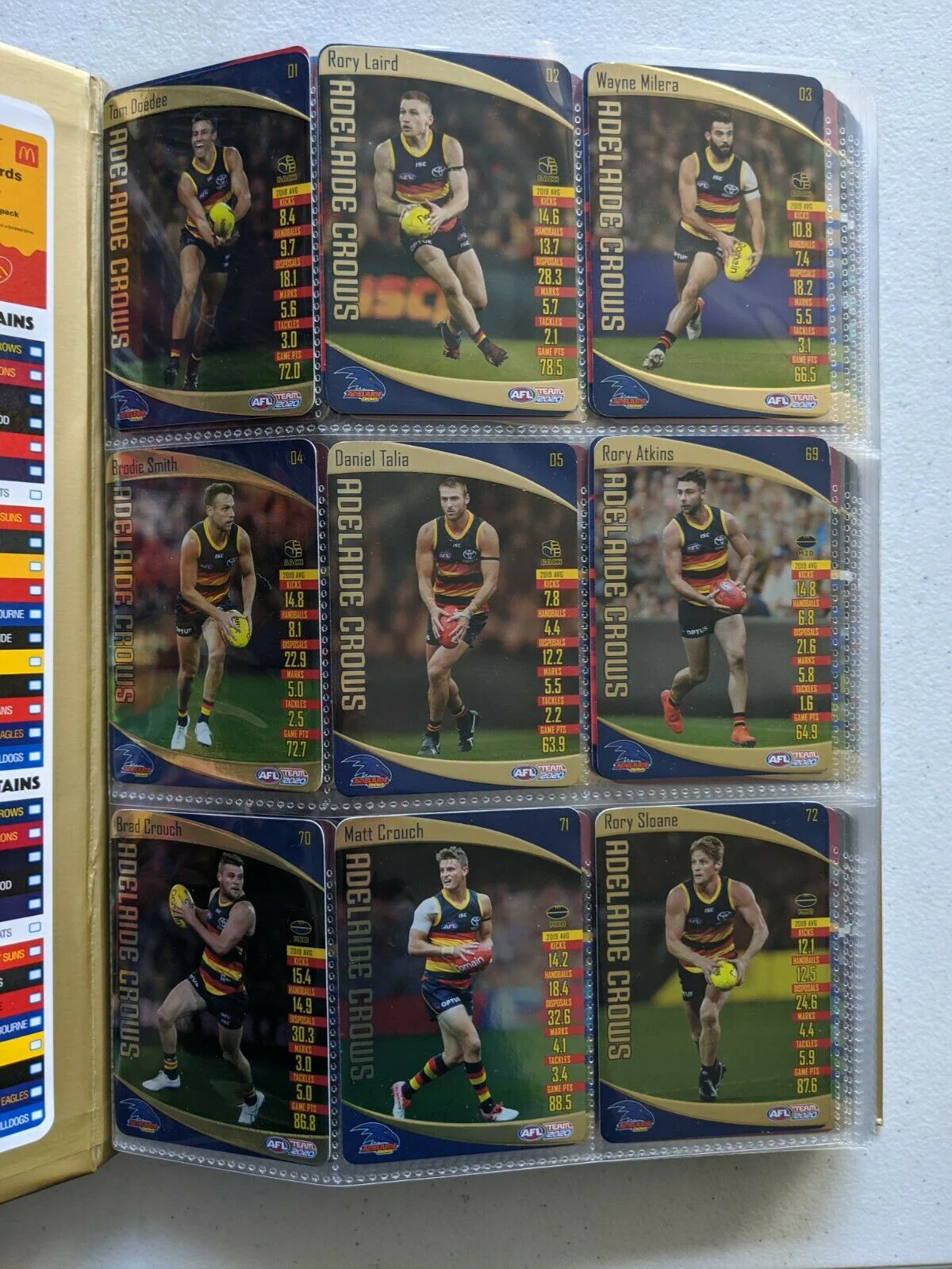 2020 Teamcoach Gold Fab 5 3d Icon Best & Fairest Sets in Album - Image 2
