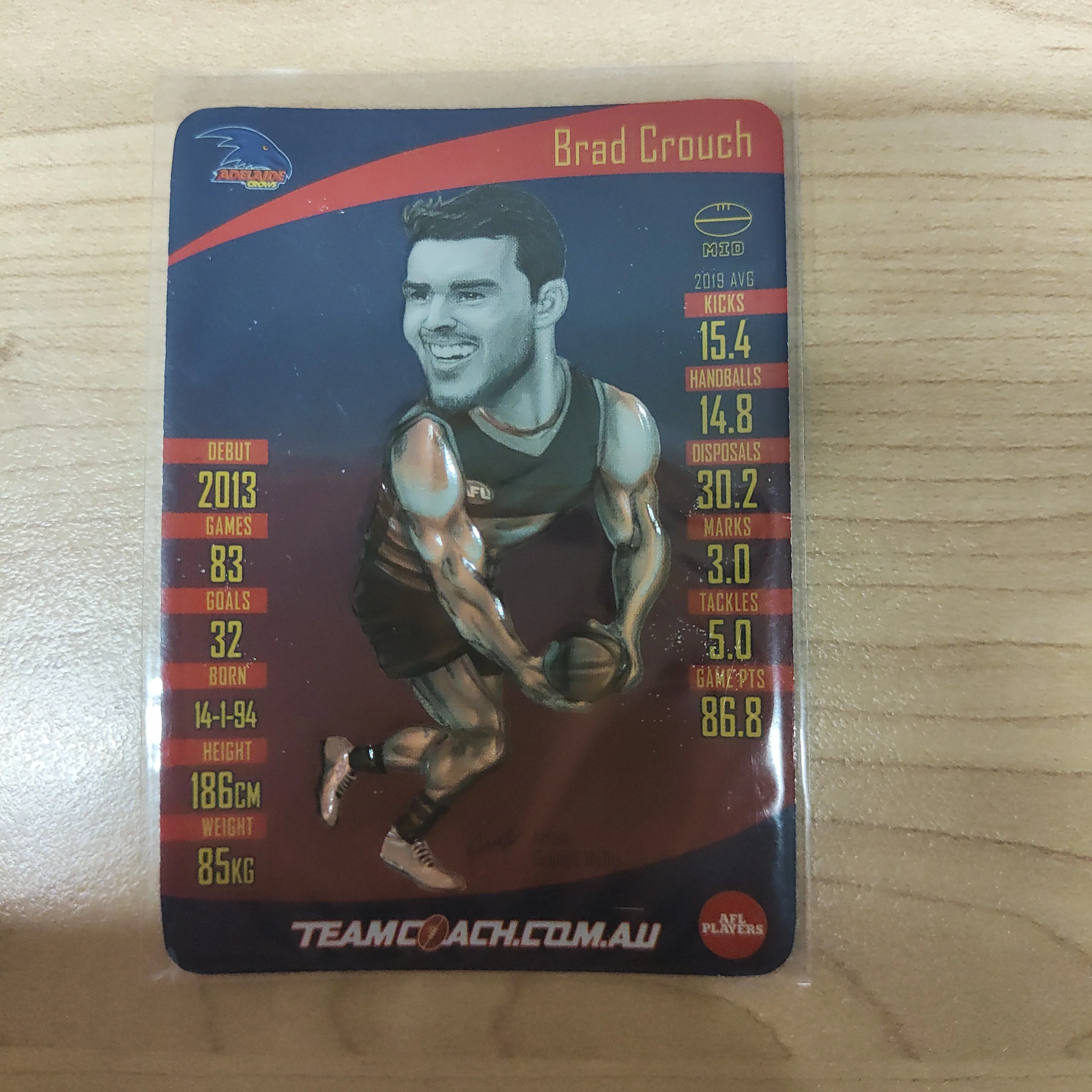 2020 Teamcoach Star Wildcard Brad Crouch Adelaide - Image 2
