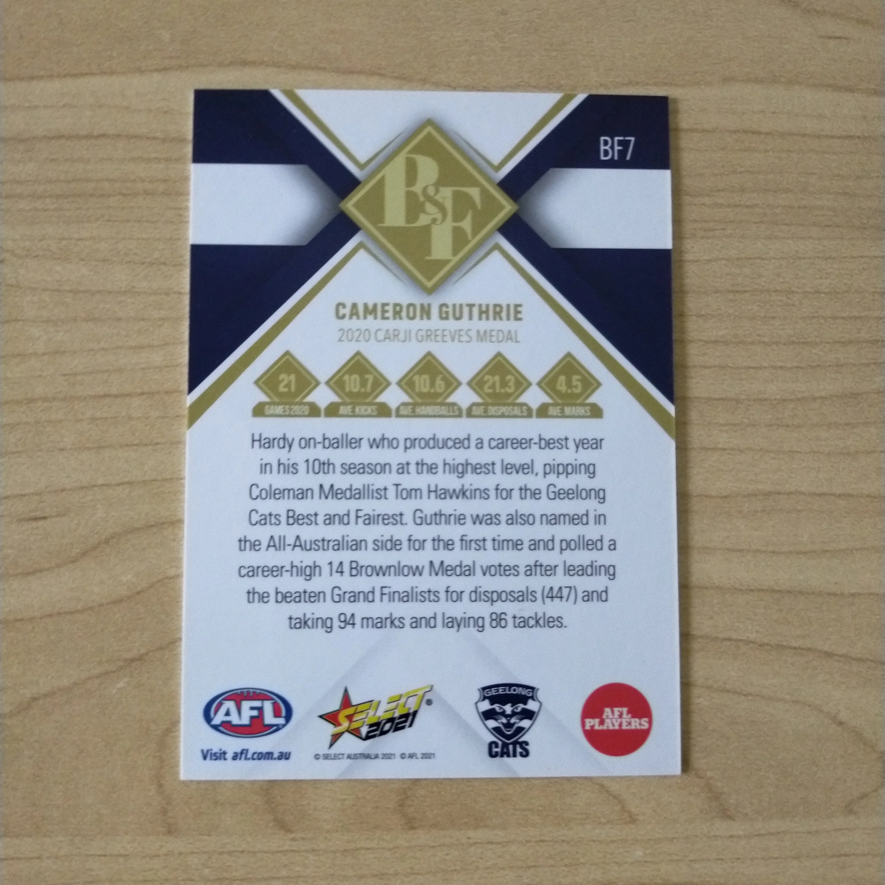 2021 AFL Select Footy Stars Best & Fairest Cameron Guthrie Geelong - Image 2