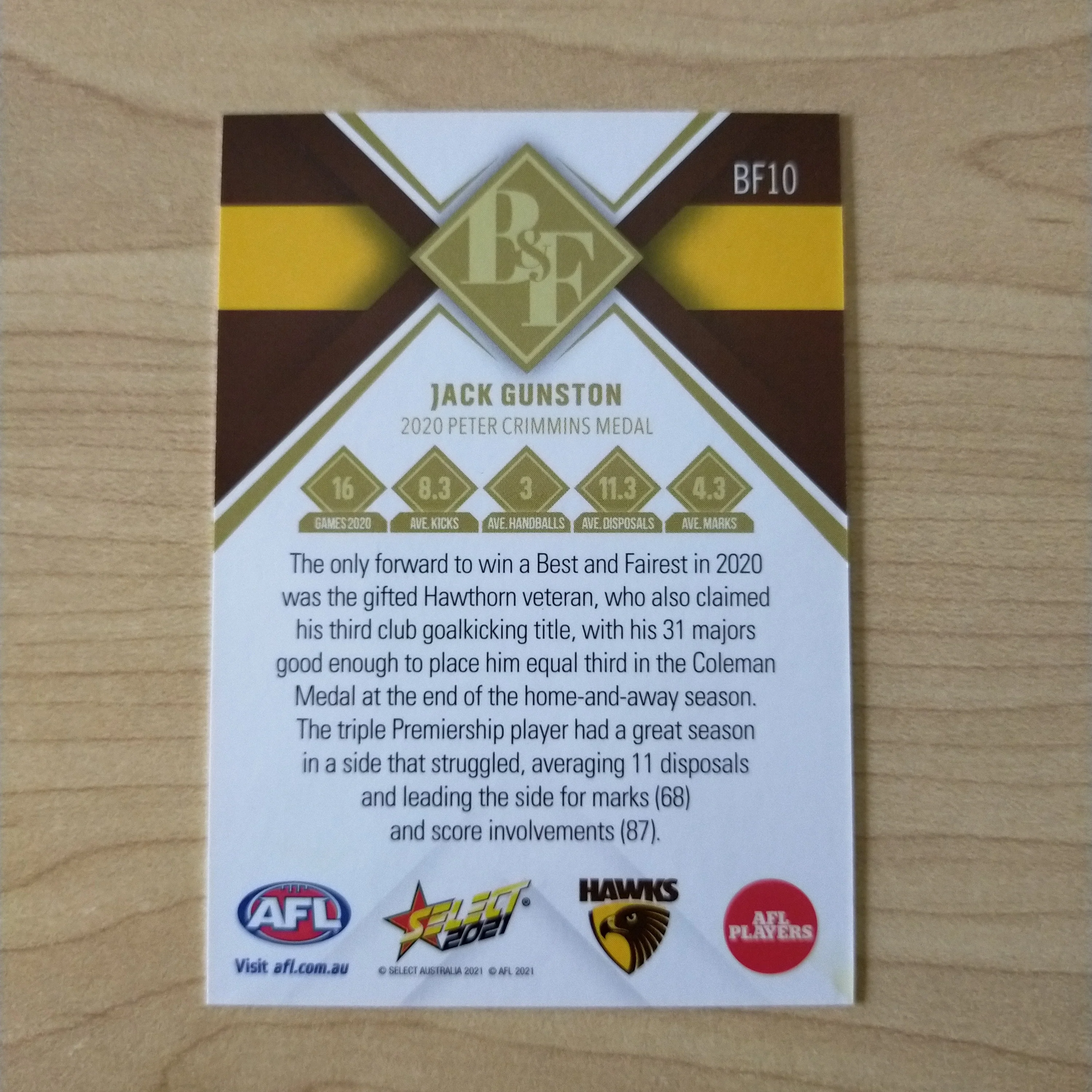 2021 AFL Select Footy Stars Best & Fairest Jack Gunston Hawthorn - Image 2