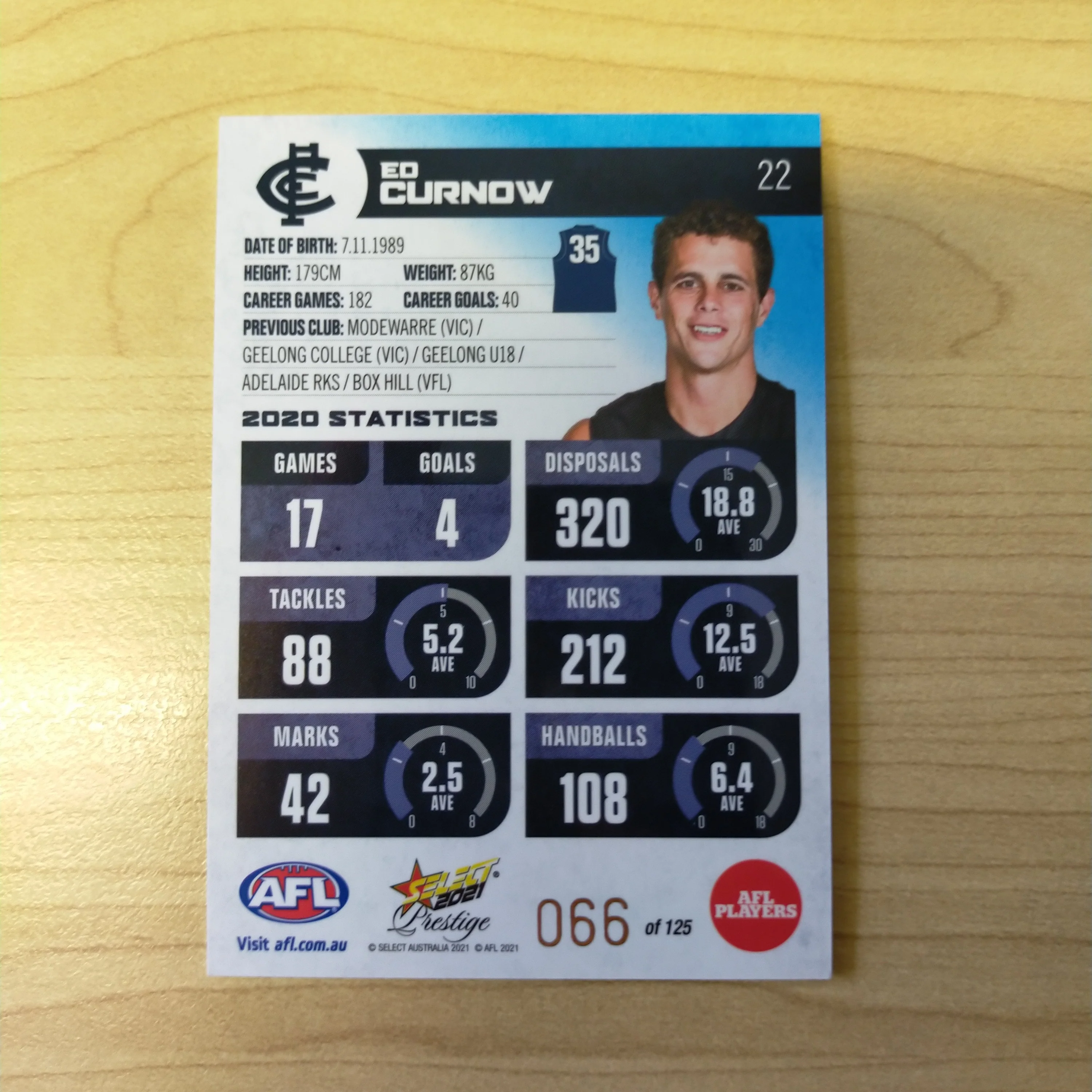 2021 AFL Select Prestige Blue Parallel Ed Curnow No.66/125 - Image 2