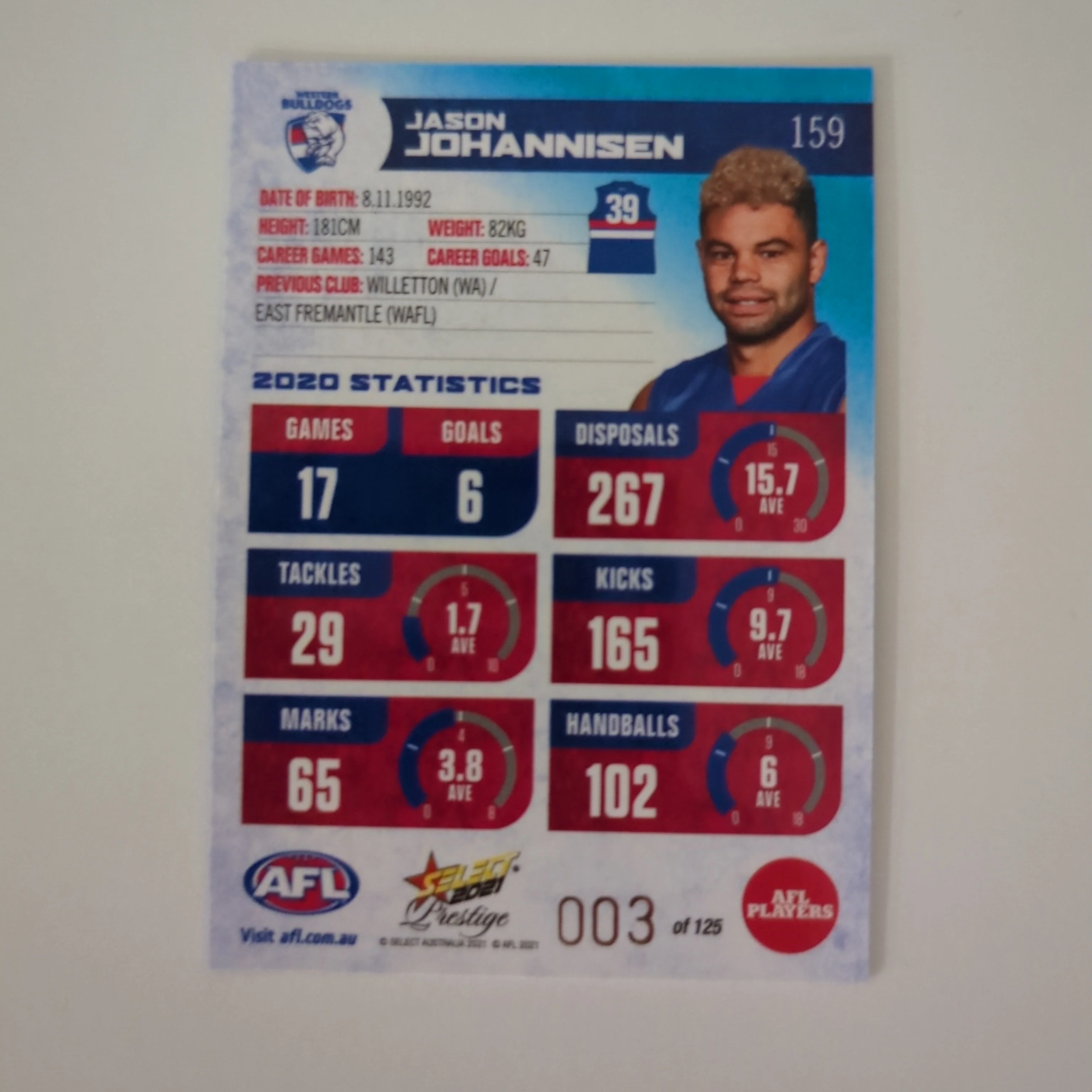 2021 AFL Select Prestige Blue Parallel Jason Johannisen Western Bulldogs LOW NUMBER No.003/125 - Image 2