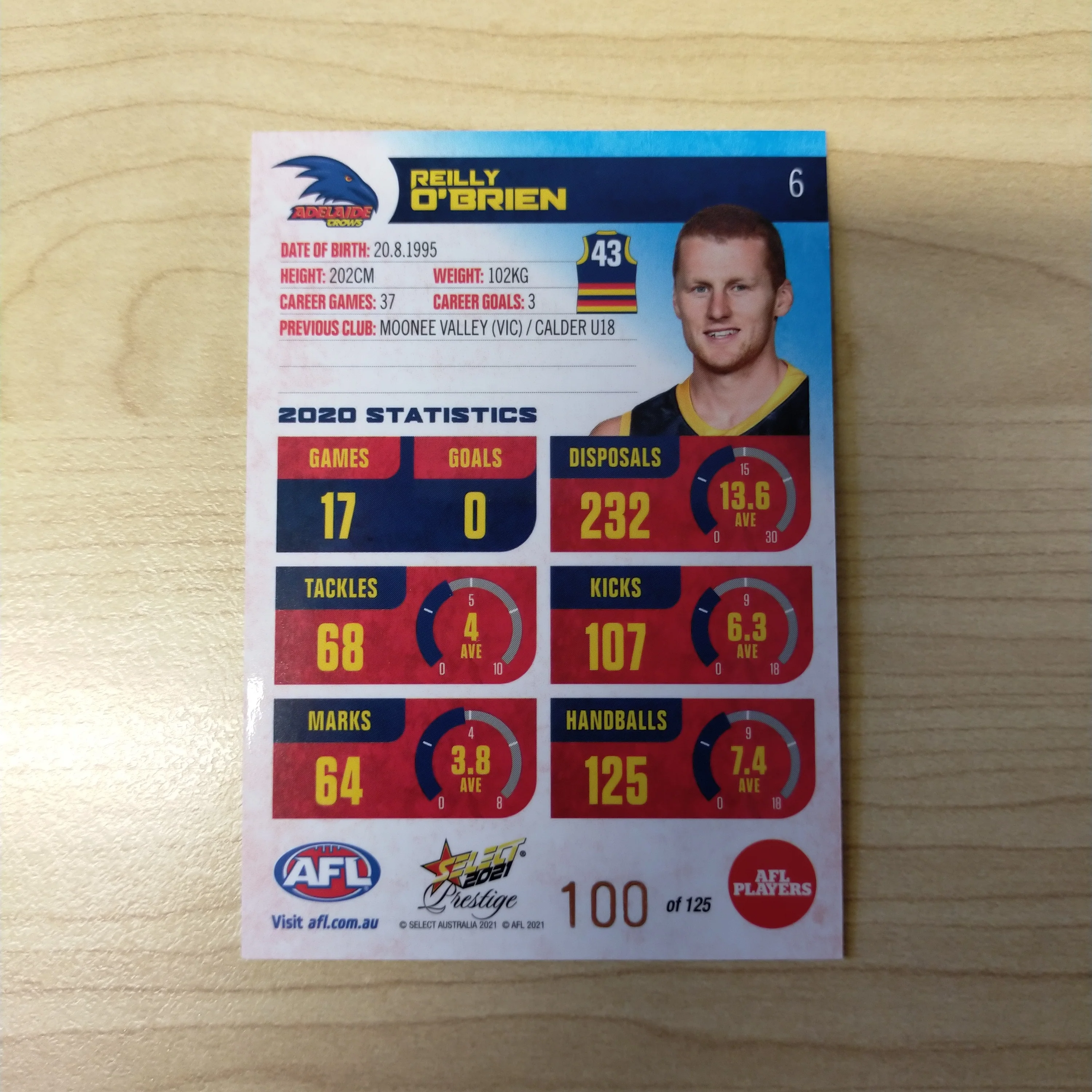2021 AFL Select Prestige Blue Parallel Reilly O'Brien Adelaide No.100/125 - Image 2