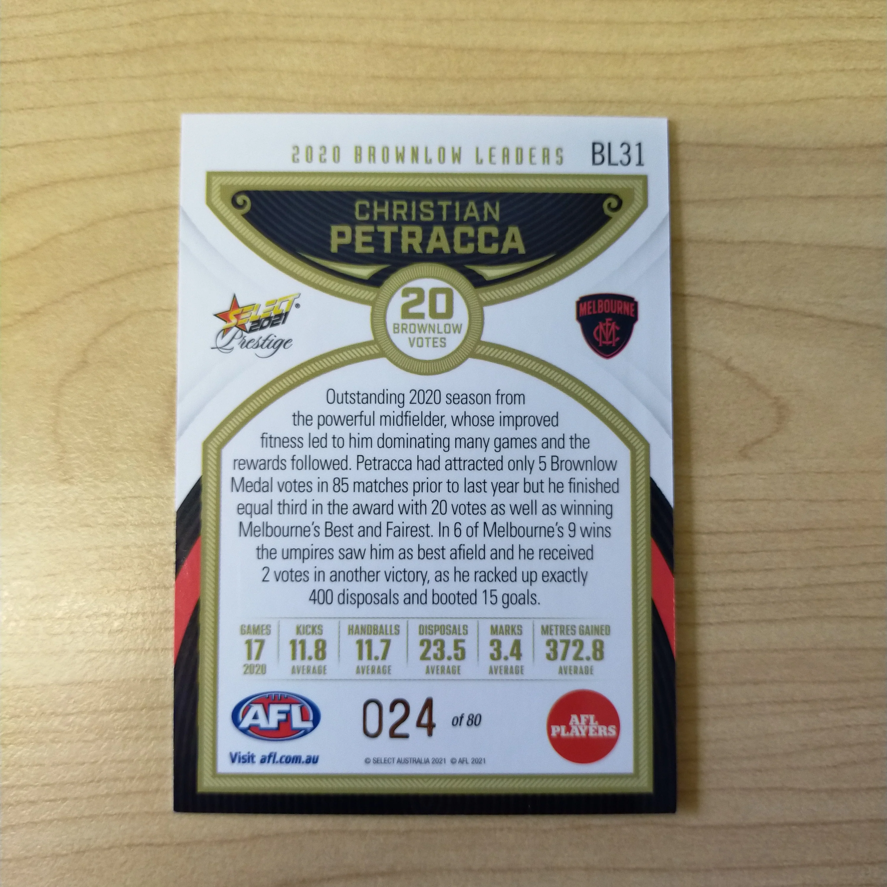2021 AFL Select Prestige Brownlow Leaders Christian Petracca Melbourne No.24/80 - Image 2
